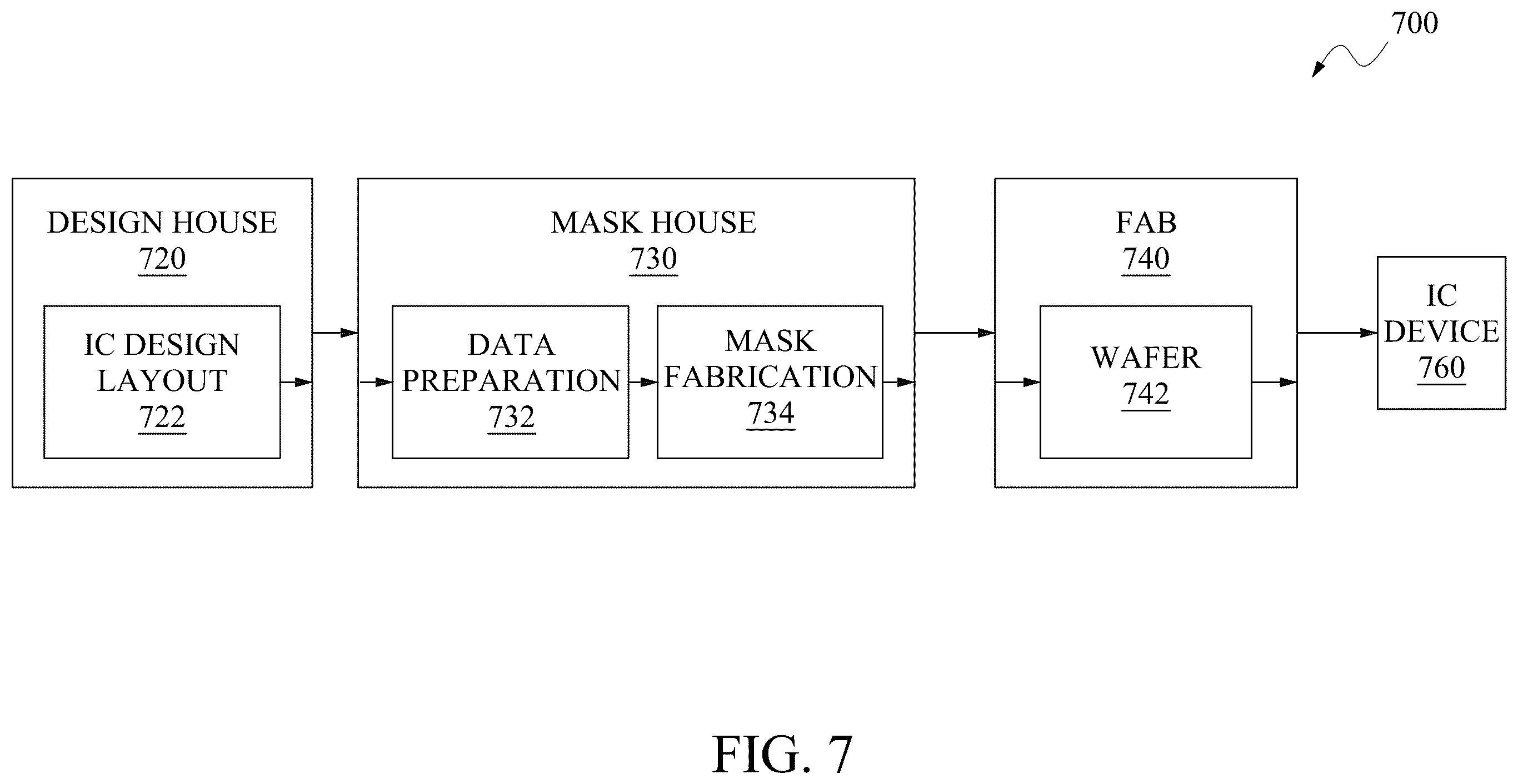 Patent US12556138 Figure 7 – Semiconductor device and operating method thereof