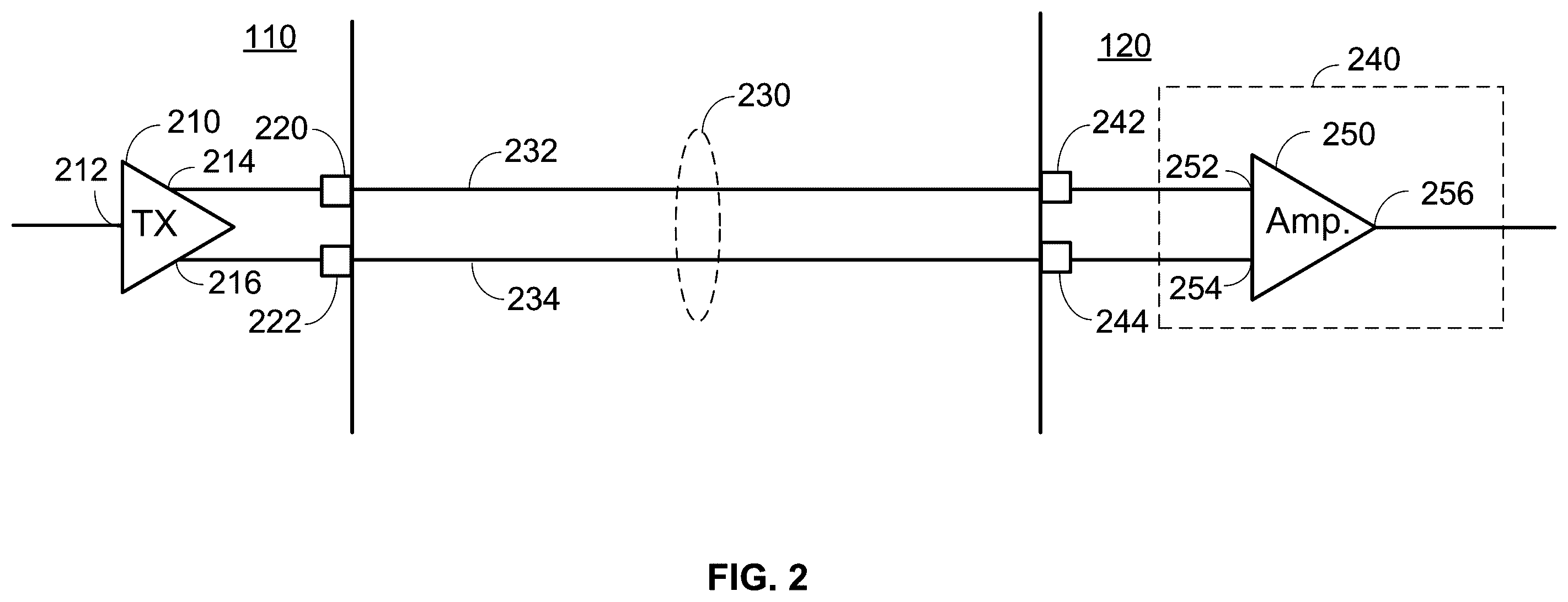 Patent US12556148 Figure 2 – Hybrid low power rail to rail amplifier with leakage control