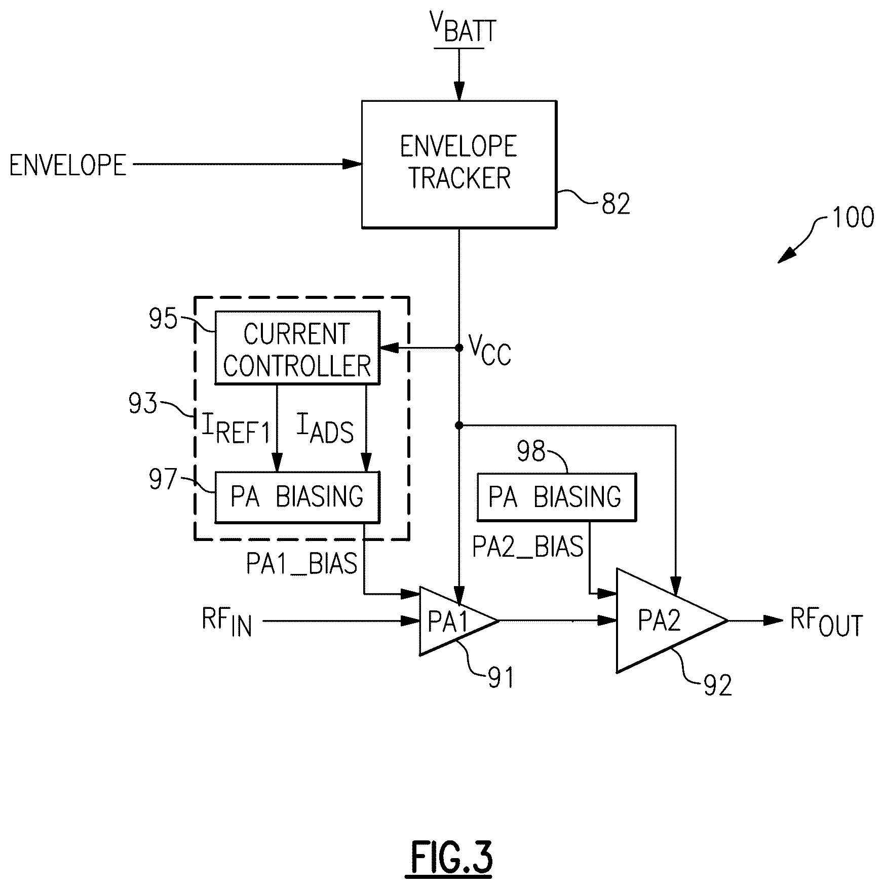 Patent US12556150 Figure 3 – Advanced gain shaping for envelope tracking power amplifiers