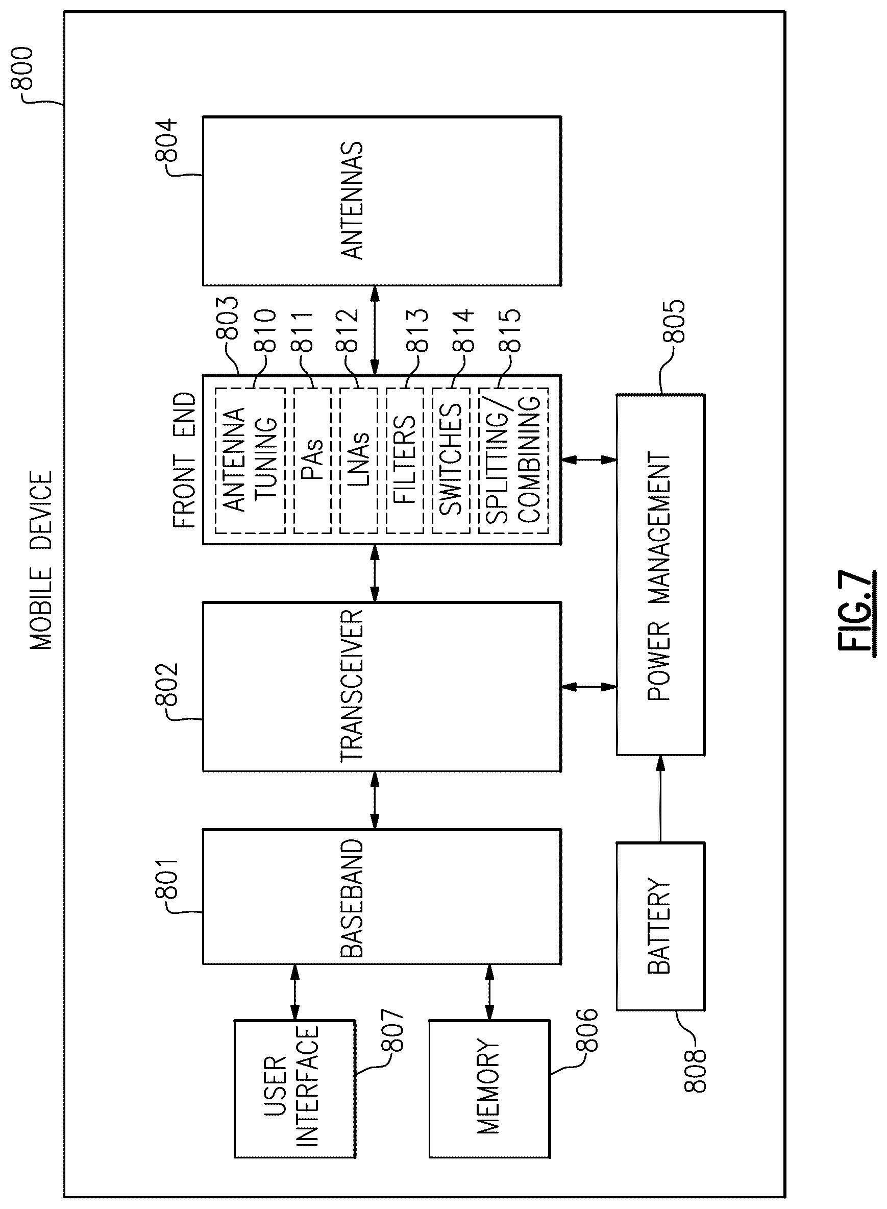 Patent US12556150 Figure 9 – Advanced gain shaping for envelope tracking power amplifiers
