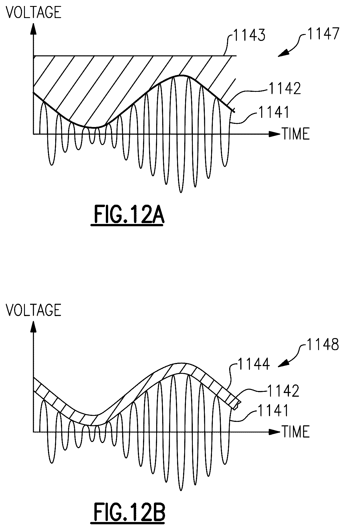 Patent US12556150 Figure 14 – Advanced gain shaping for envelope tracking power amplifiers