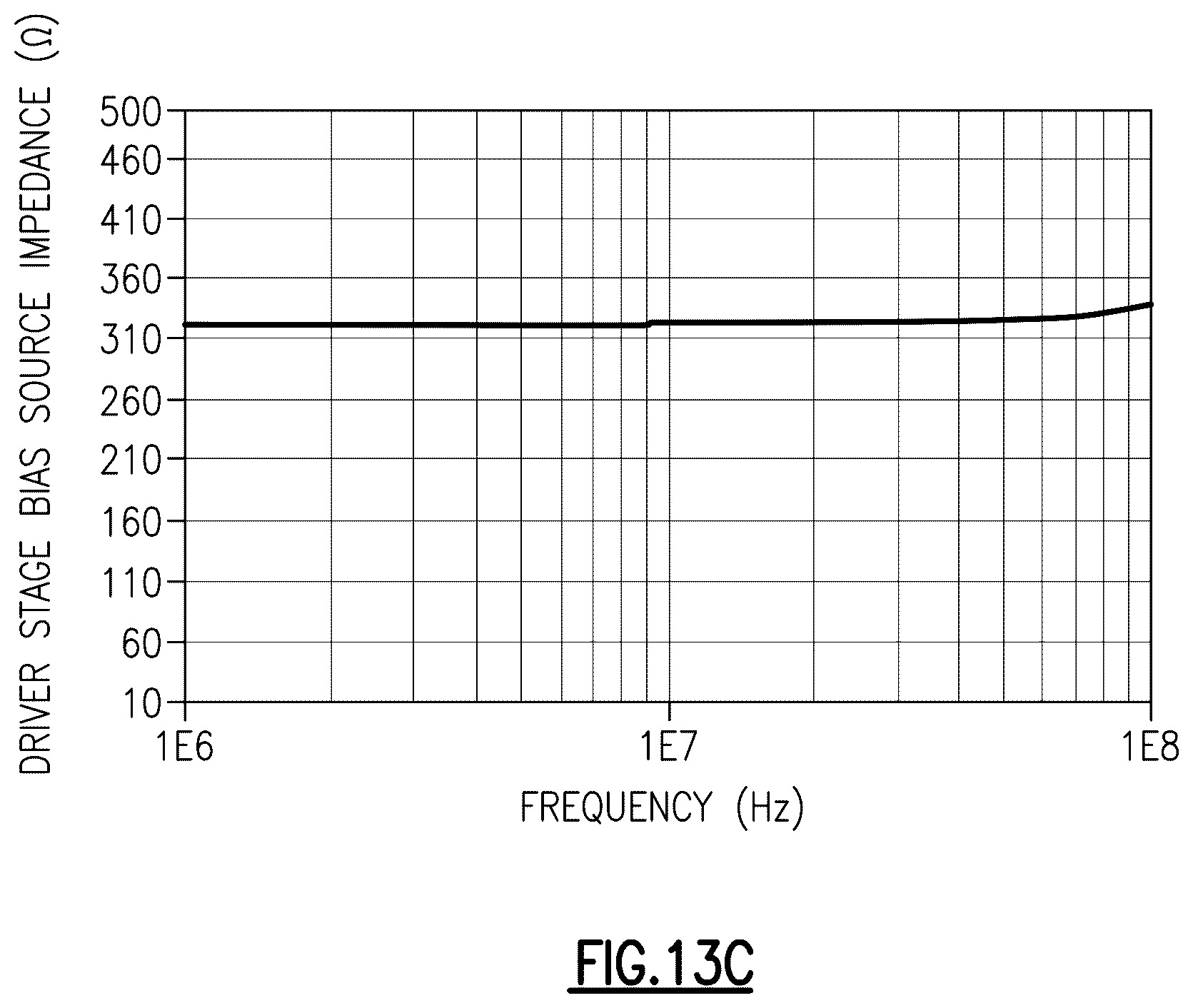 Patent US12556150 Figure 16 – Advanced gain shaping for envelope tracking power amplifiers