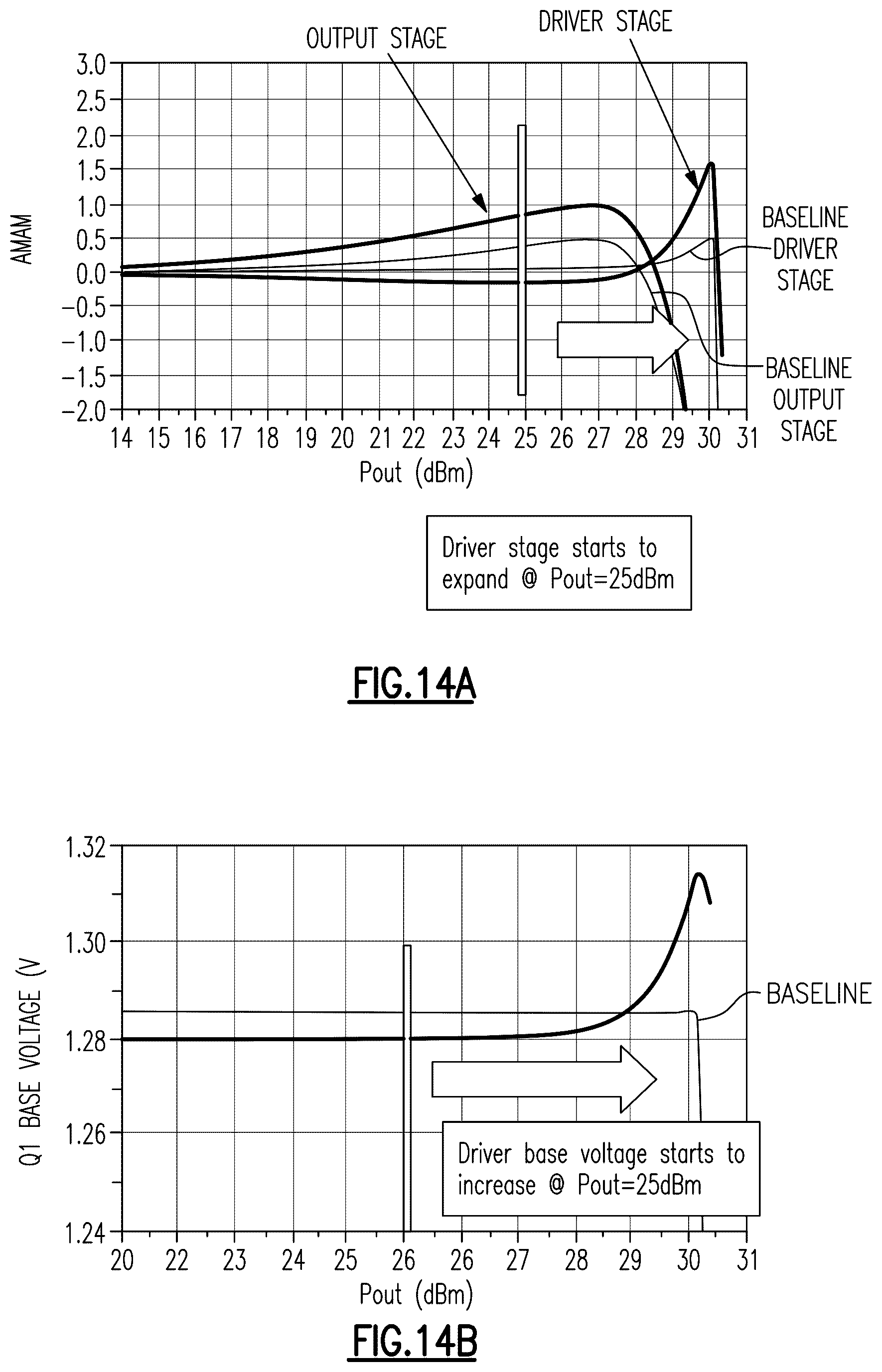 Patent US12556150 Figure 17 – Advanced gain shaping for envelope tracking power amplifiers