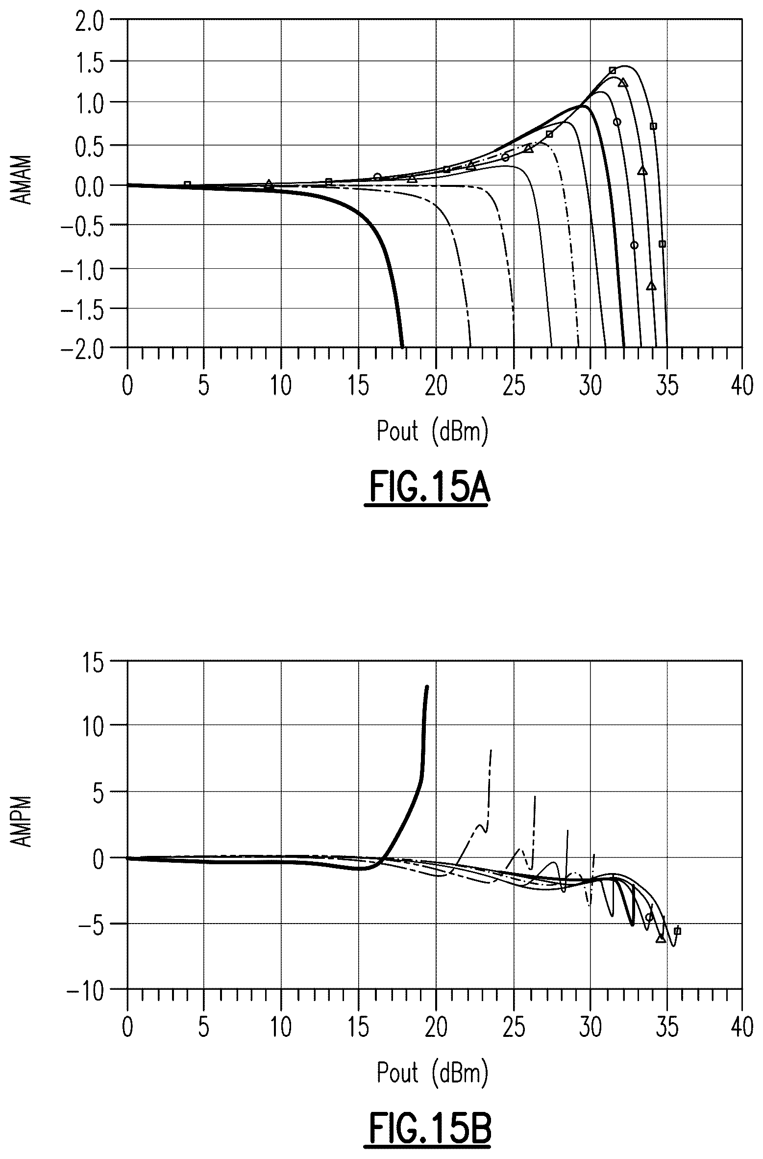 Patent US12556150 Figure 19 – Advanced gain shaping for envelope tracking power amplifiers
