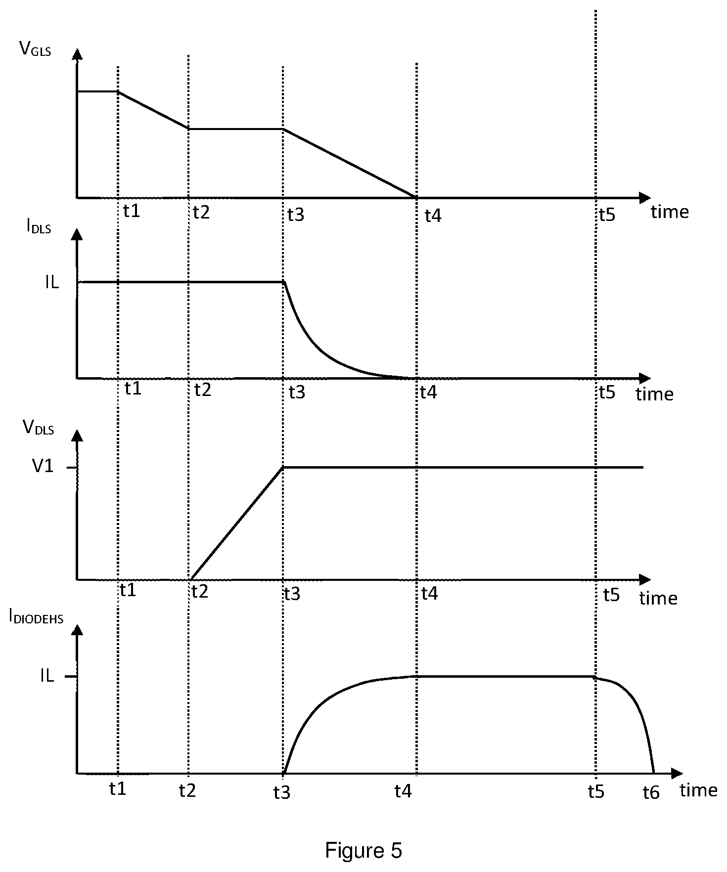 Patent US12556165 Figure 3 – Control of inductor switching
