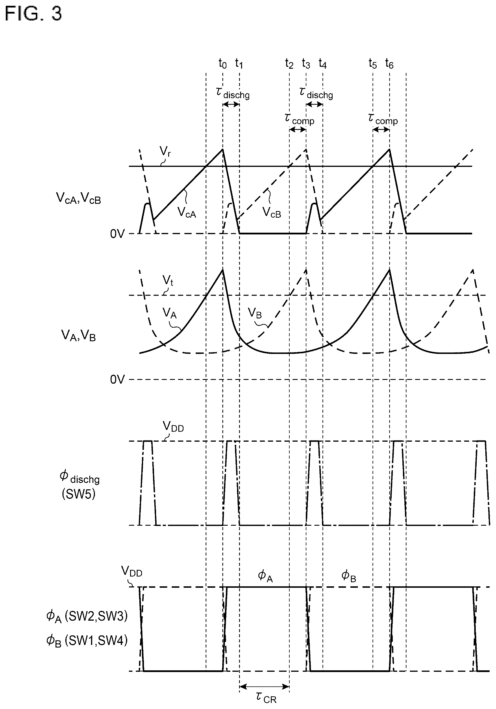 Patent US12556167 Figure 3 – Oscillator circuit