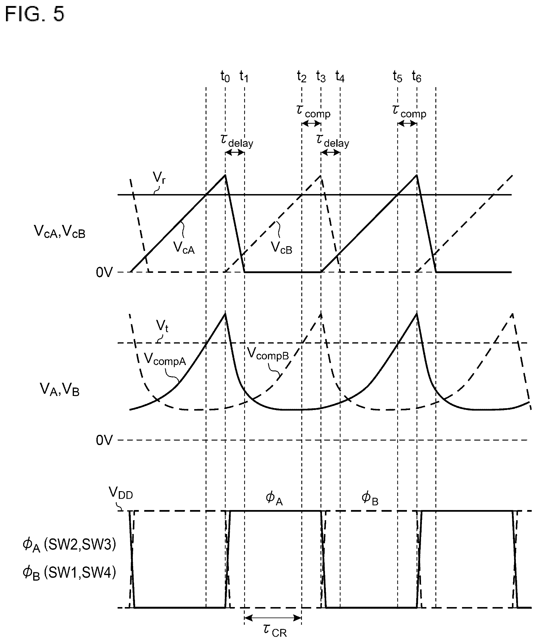 Patent US12556167 Figure 5 – Oscillator circuit