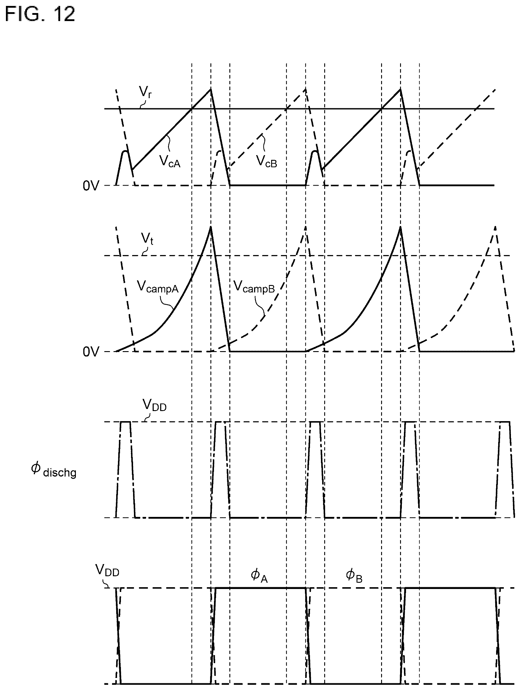 Patent US12556167 Figure 12 – Oscillator circuit