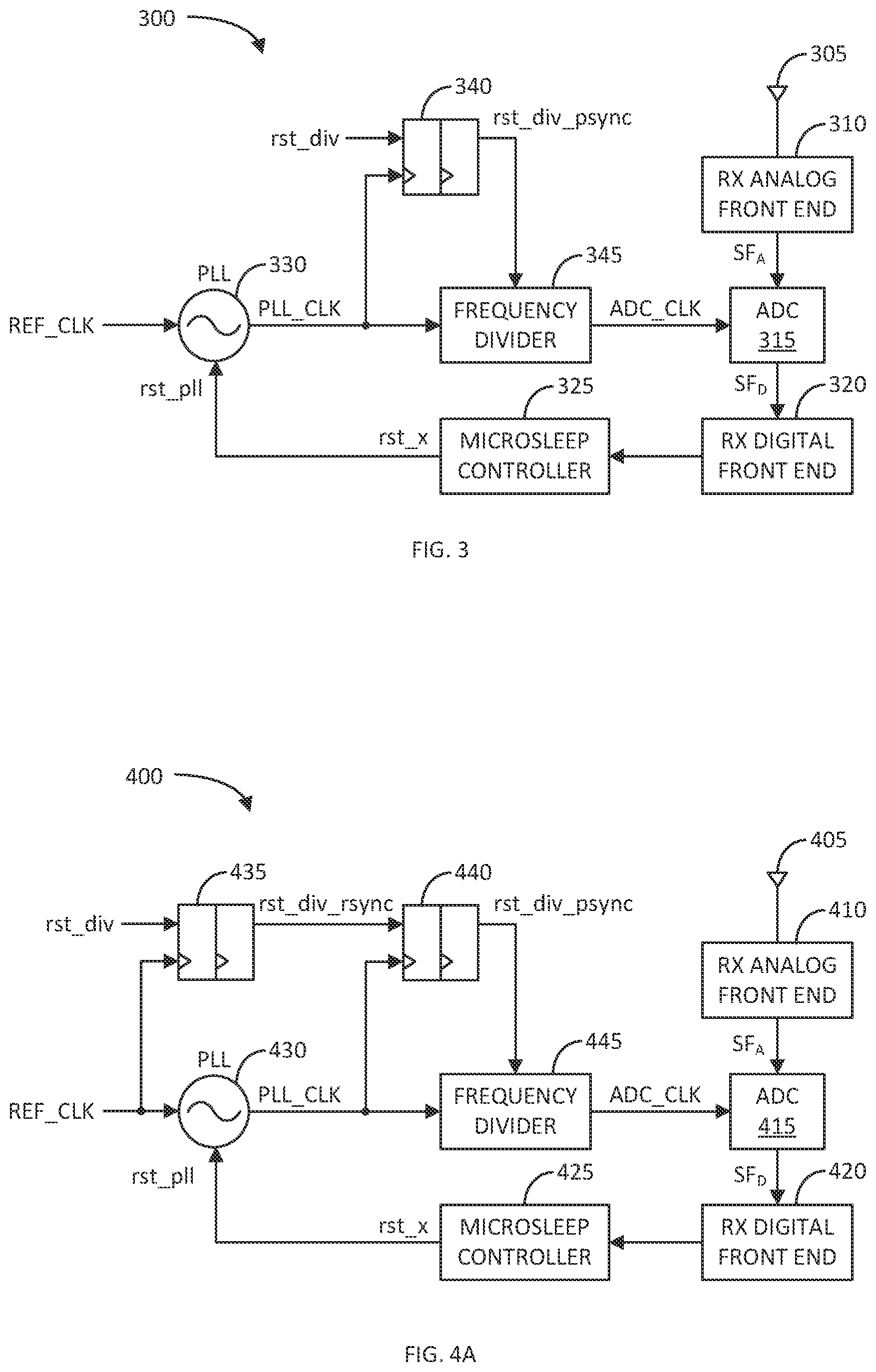 Patent US12556188 Figure 2 – Analog-to-digital converter (ADC) clock phase continuity across user equipment microsleep mode
