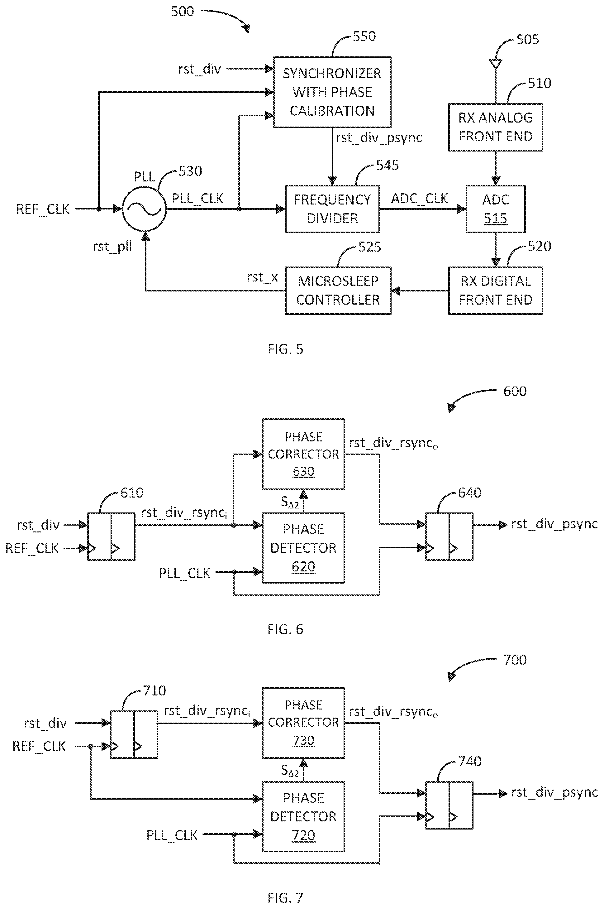 Patent US12556188 Figure 4 – Analog-to-digital converter (ADC) clock phase continuity across user equipment microsleep mode