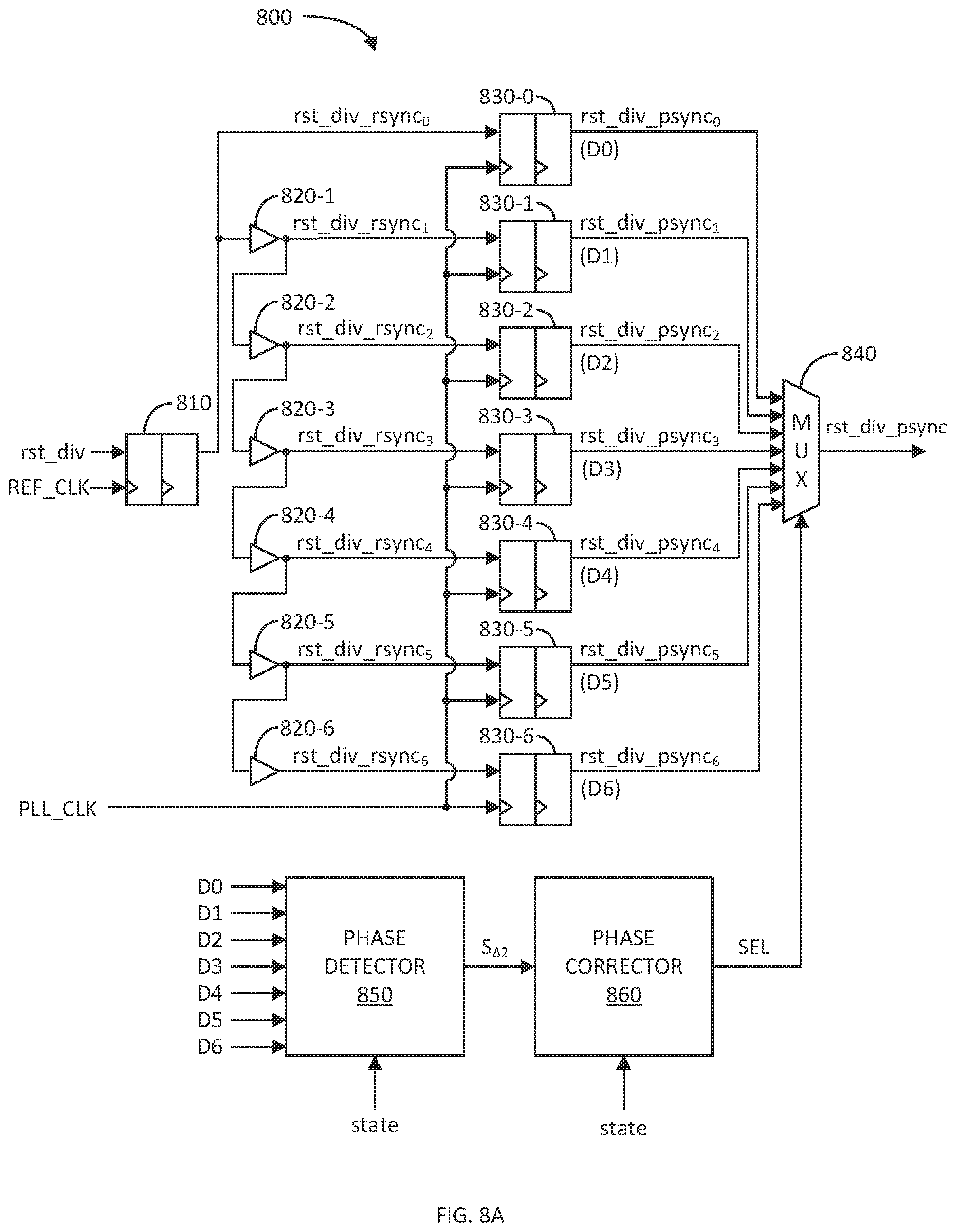 Patent US12556188 Figure 5 – Analog-to-digital converter (ADC) clock phase continuity across user equipment microsleep mode