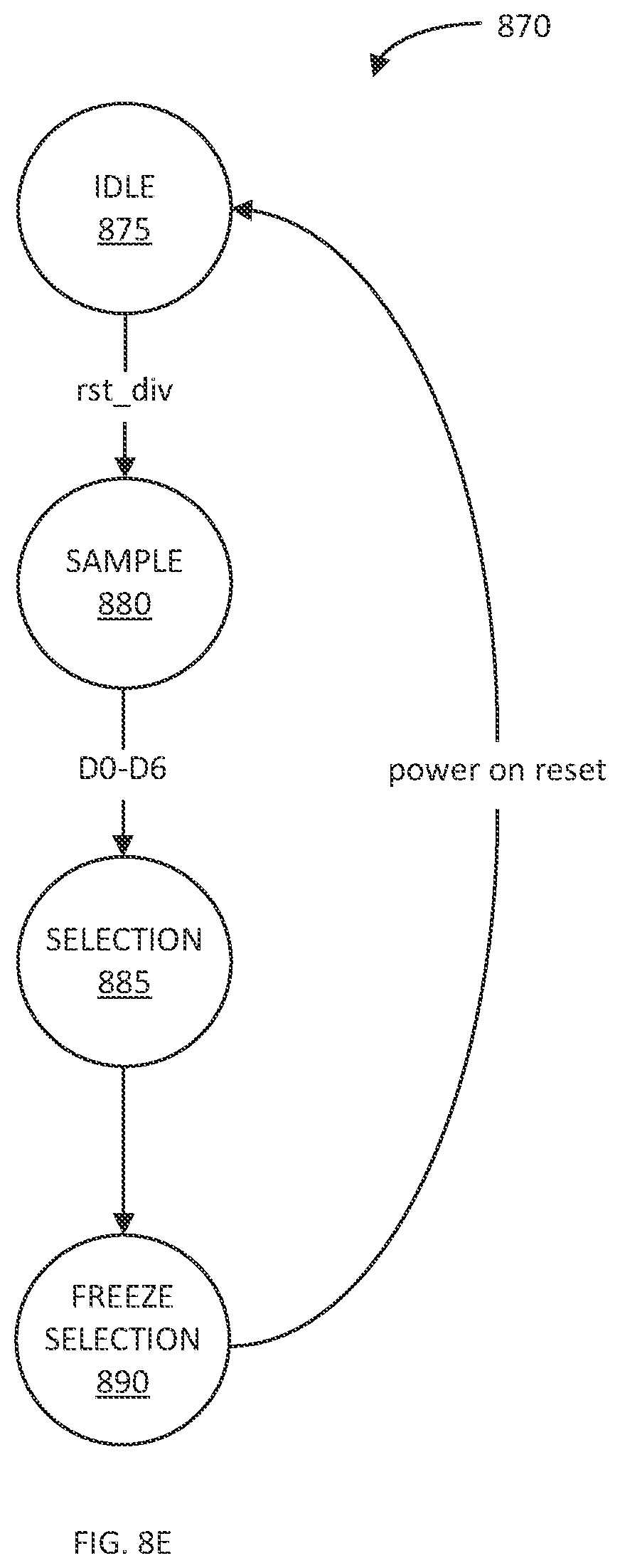 Patent US12556188 Figure 9 – Analog-to-digital converter (ADC) clock phase continuity across user equipment microsleep mode