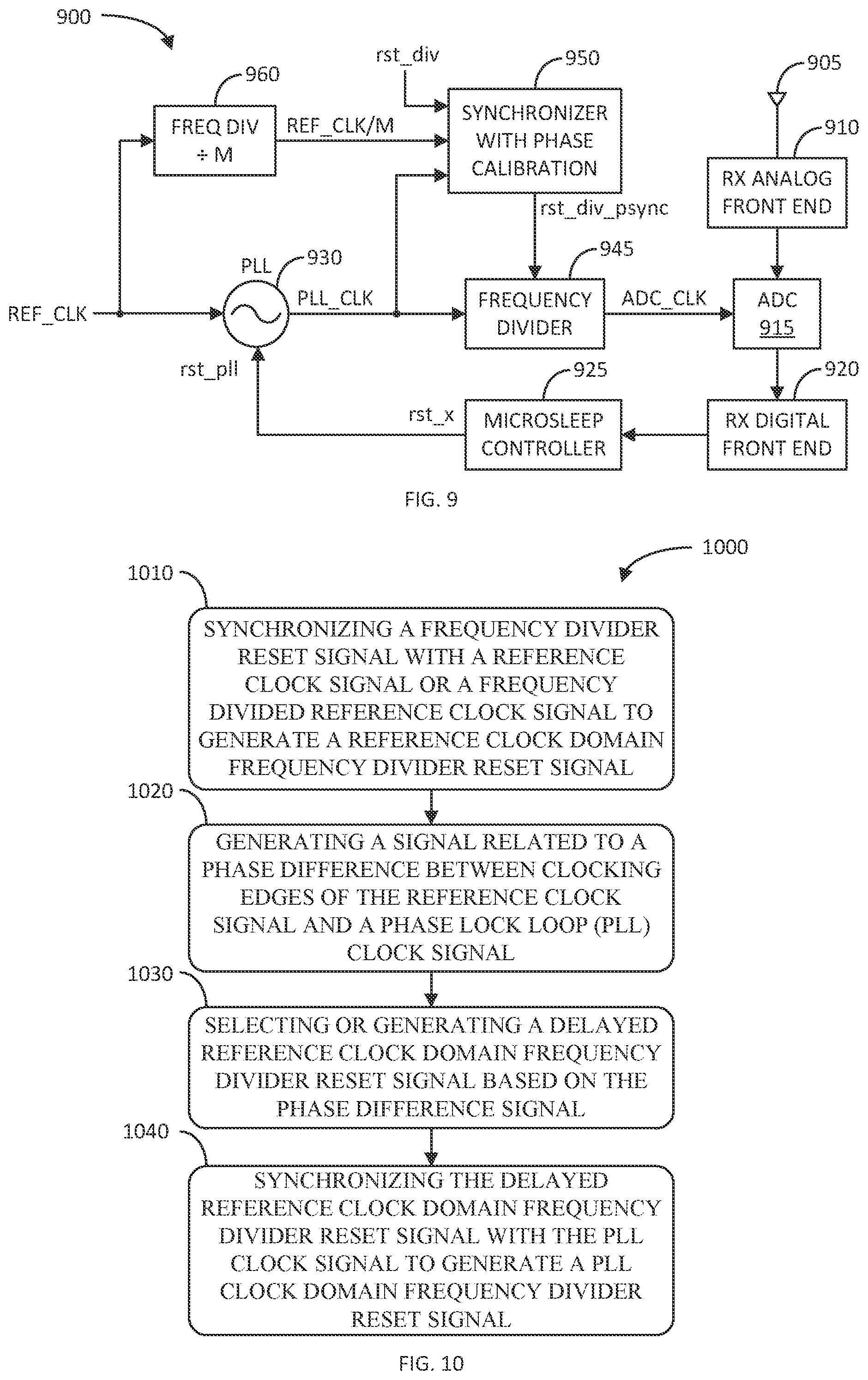 Patent US12556188 Figure 10 – Analog-to-digital converter (ADC) clock phase continuity across user equipment microsleep mode