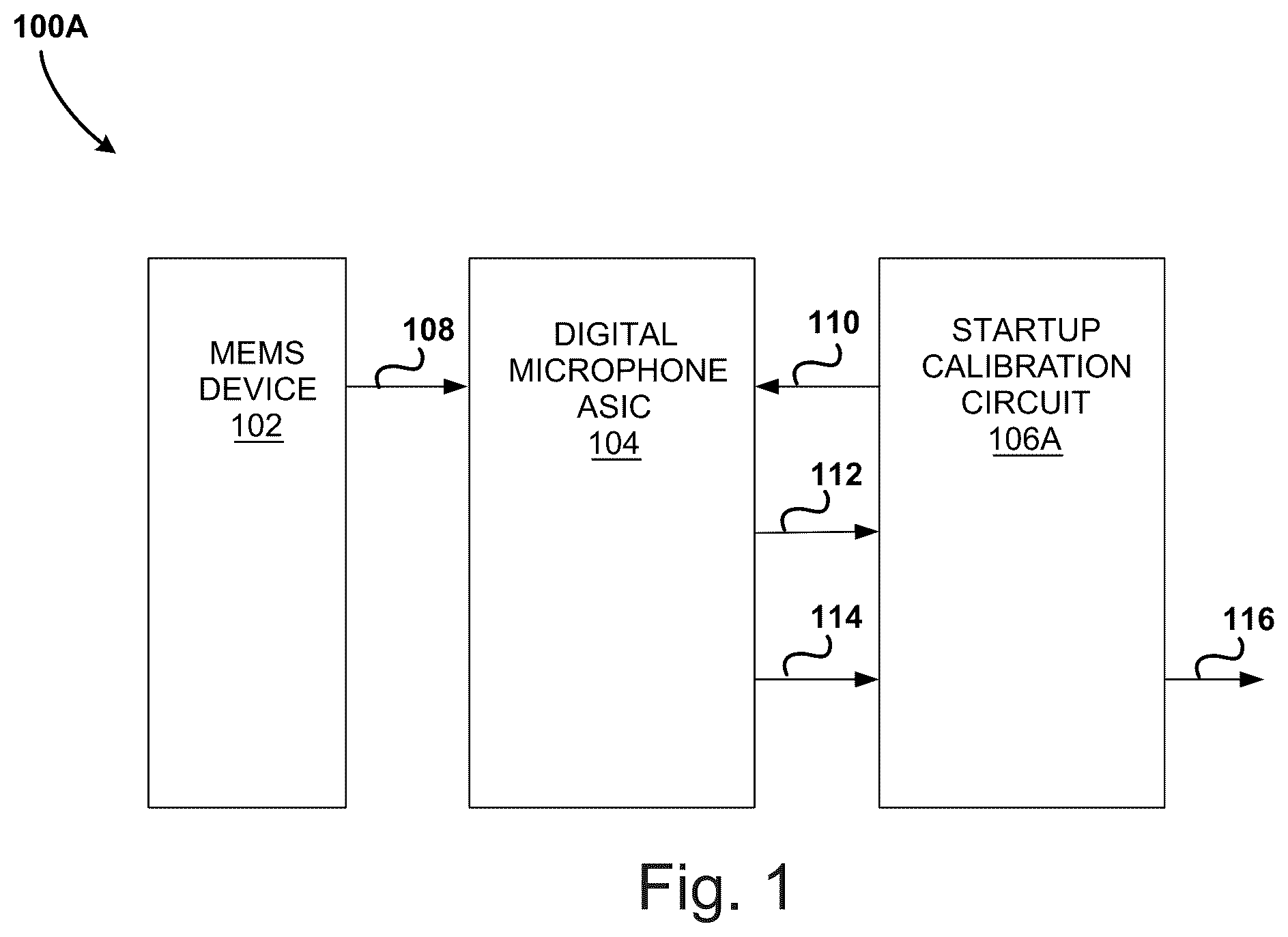 Patent US12556190 Figure 1 – Startup calibration and digital temperature compensation for an open-loop VCO based ADC architecture