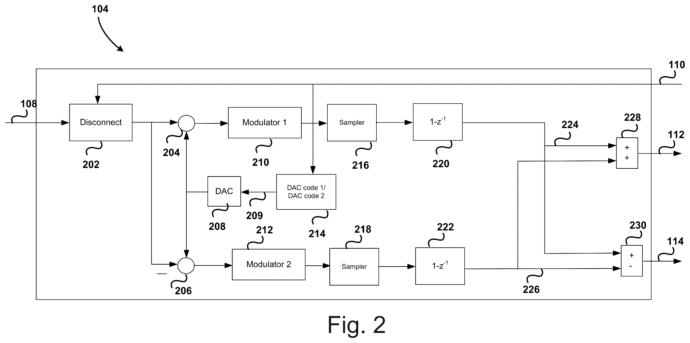 Patent US12556190 Figure 2 – Startup calibration and digital temperature compensation for an open-loop VCO based ADC architecture