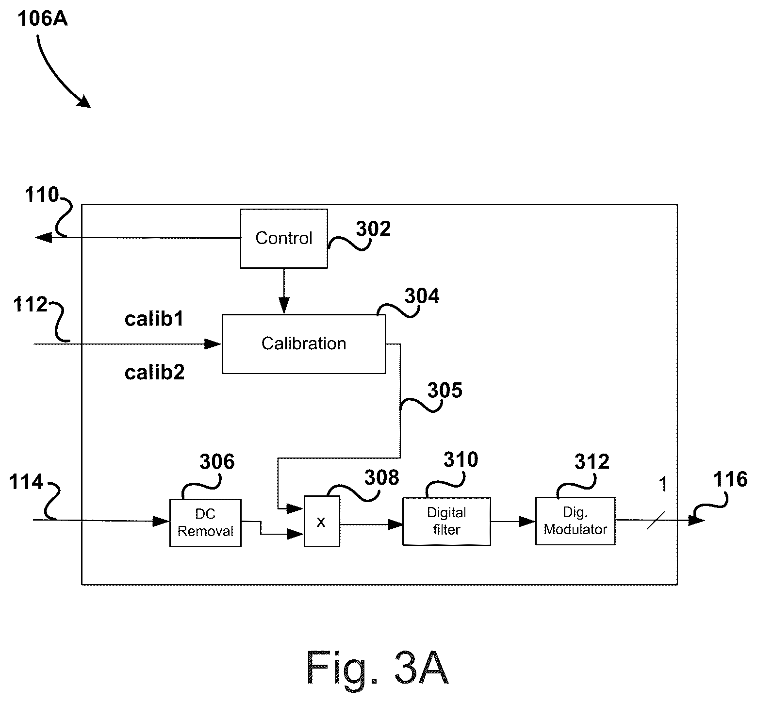 Patent US12556190 Figure 3 – Startup calibration and digital temperature compensation for an open-loop VCO based ADC architecture