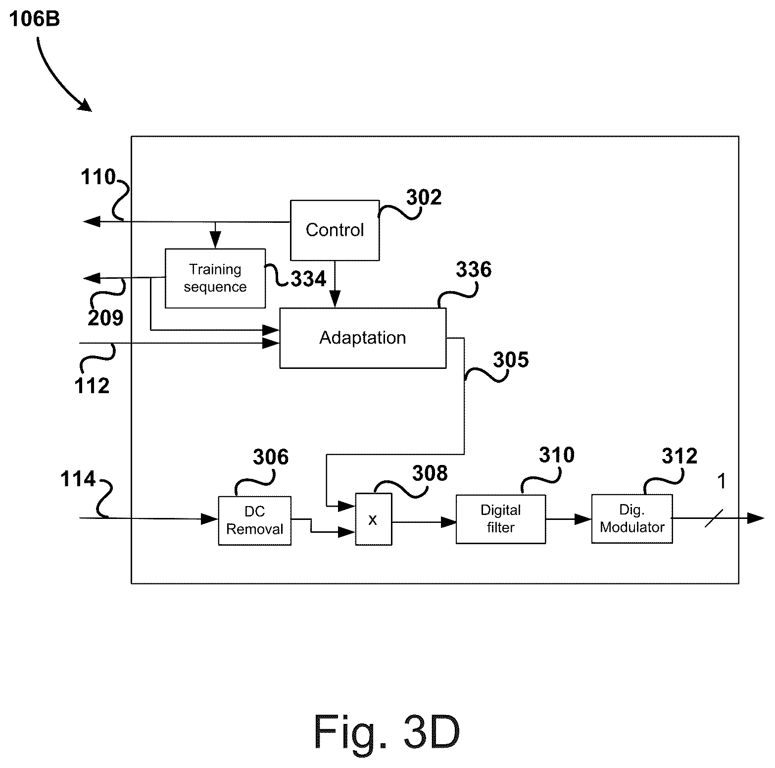 Patent US12556190 Figure 6 – Startup calibration and digital temperature compensation for an open-loop VCO based ADC architecture