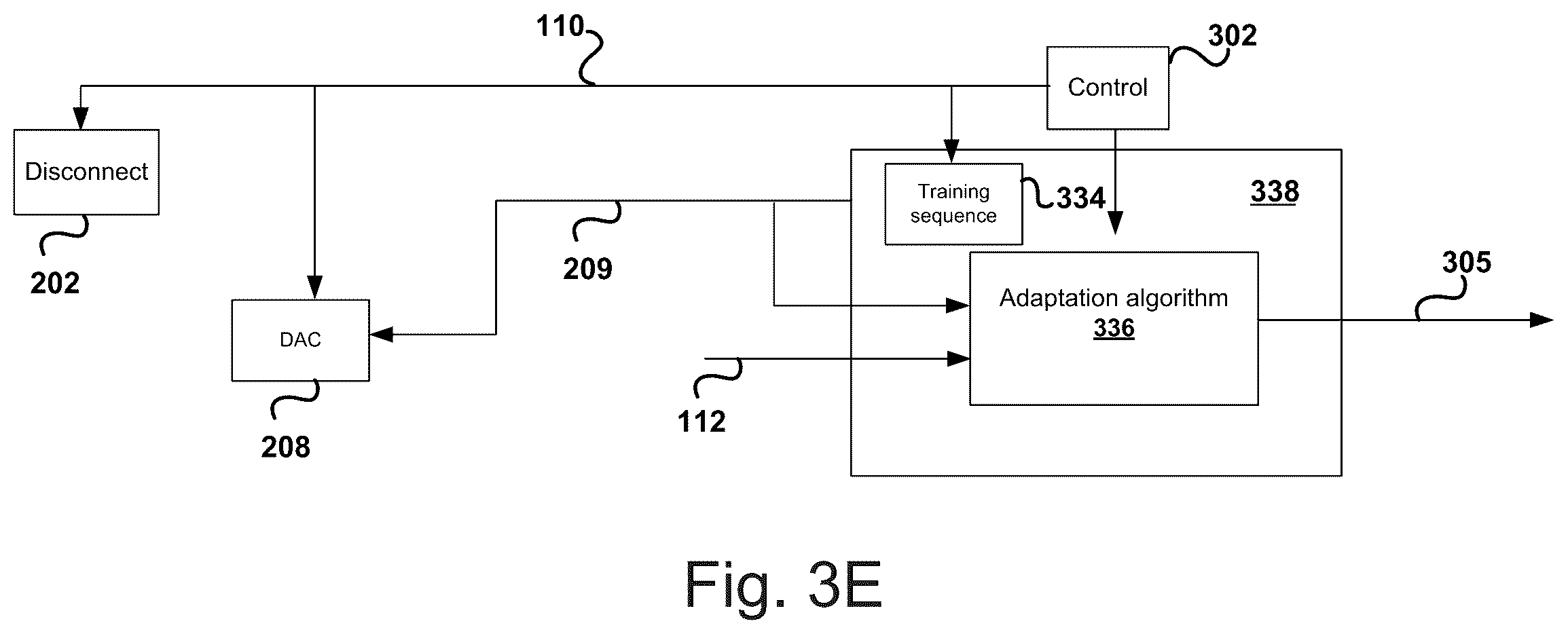 Patent US12556190 Figure 7 – Startup calibration and digital temperature compensation for an open-loop VCO based ADC architecture