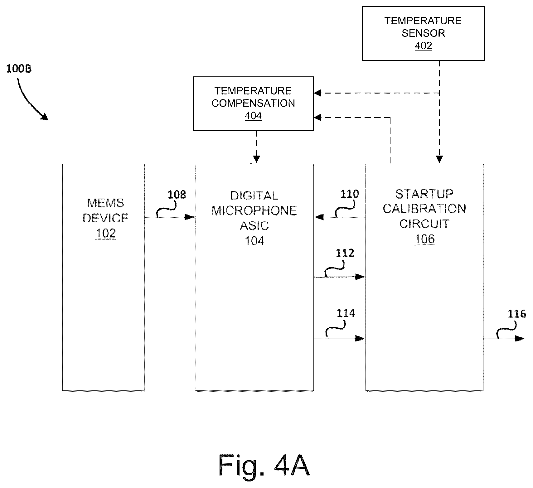 Patent US12556190 Figure 9 – Startup calibration and digital temperature compensation for an open-loop VCO based ADC architecture