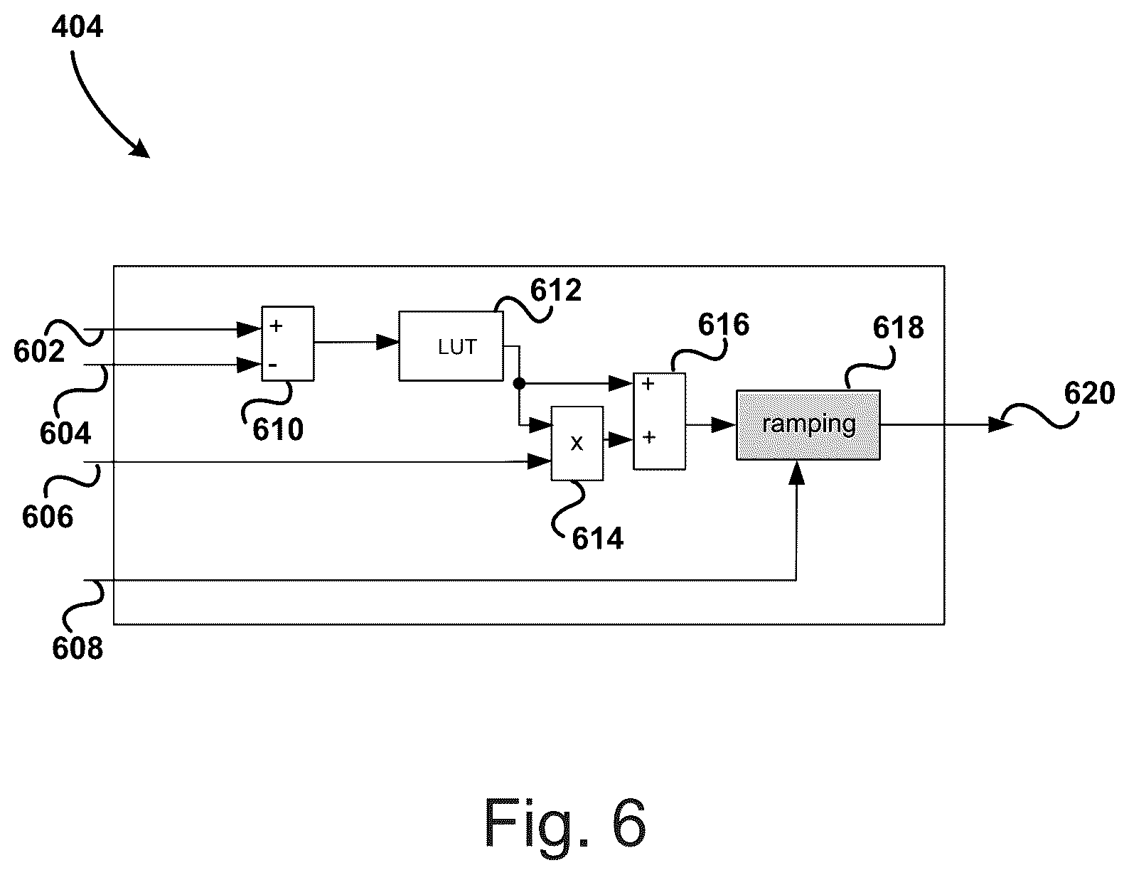 Patent US12556190 Figure 12 – Startup calibration and digital temperature compensation for an open-loop VCO based ADC architecture