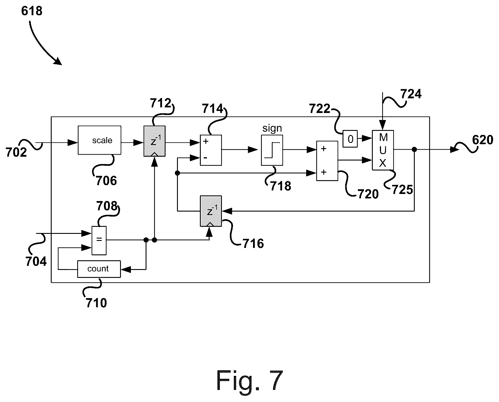 Patent US12556190 Figure 13 – Startup calibration and digital temperature compensation for an open-loop VCO based ADC architecture