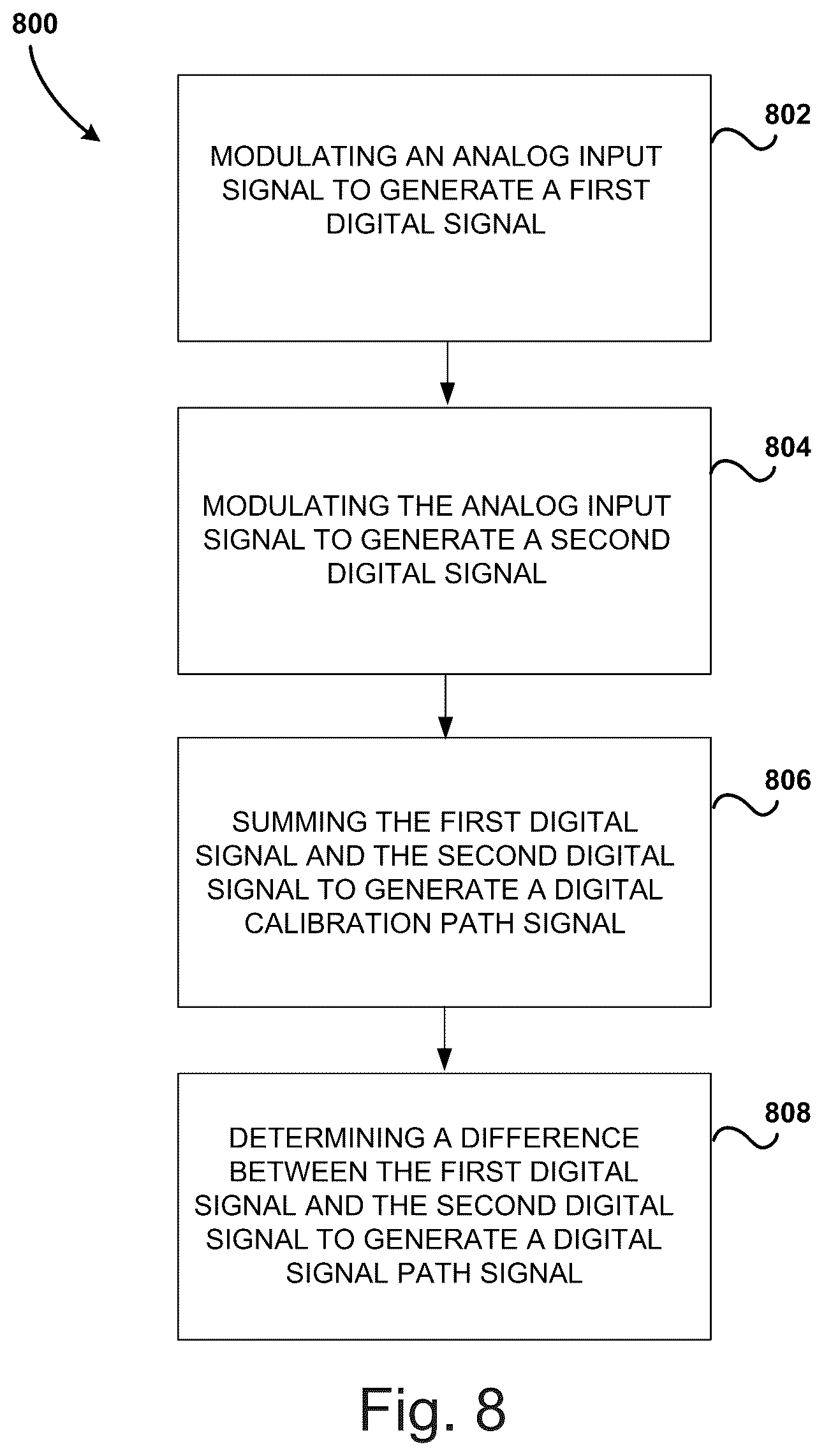 Patent US12556190 Figure 14 – Startup calibration and digital temperature compensation for an open-loop VCO based ADC architecture
