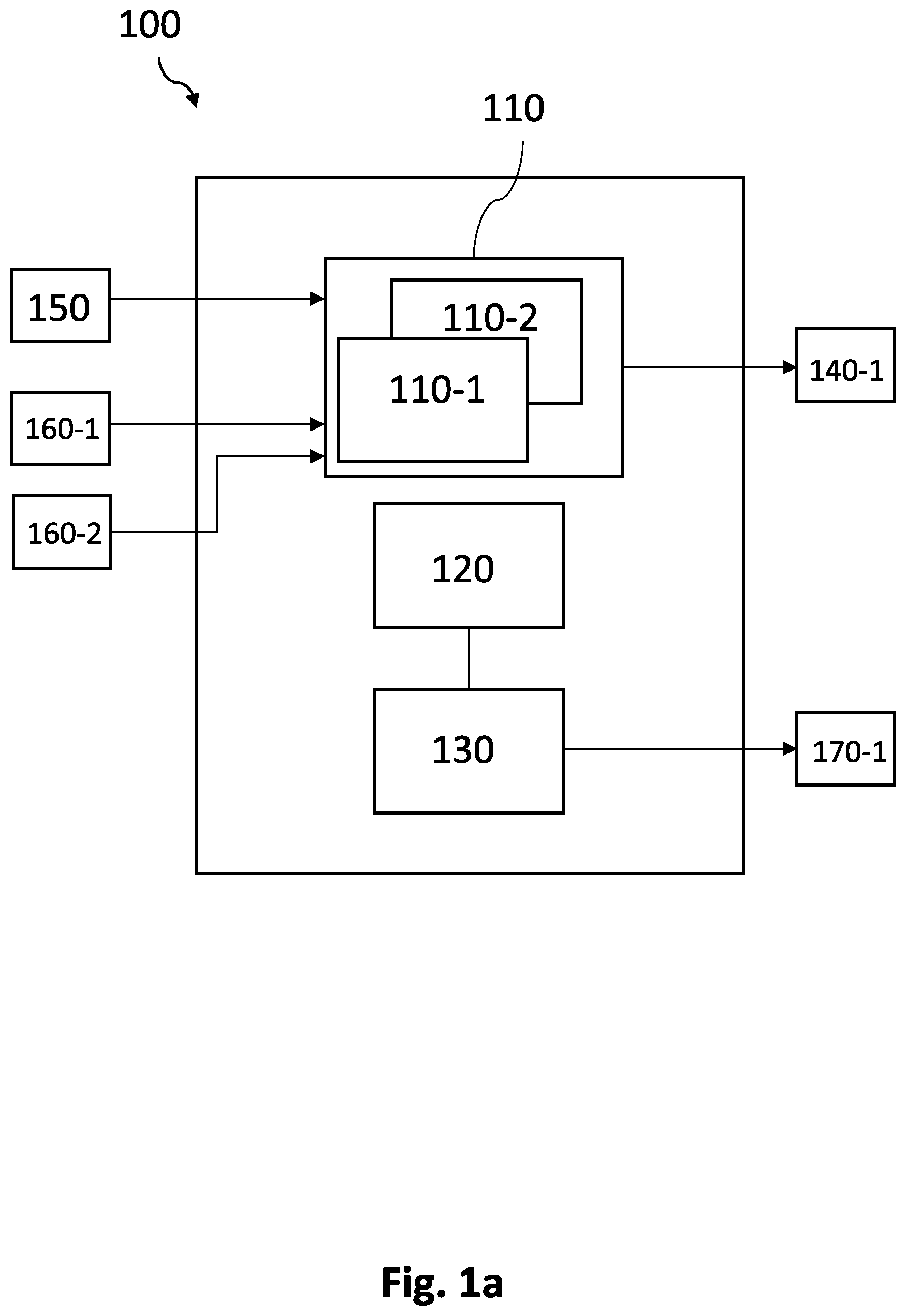 Patent US12556192 Figure 1 – Analog-to-digital converter, receiver, base station, mobile device and method for a time-interleaved analog-to-digital converter