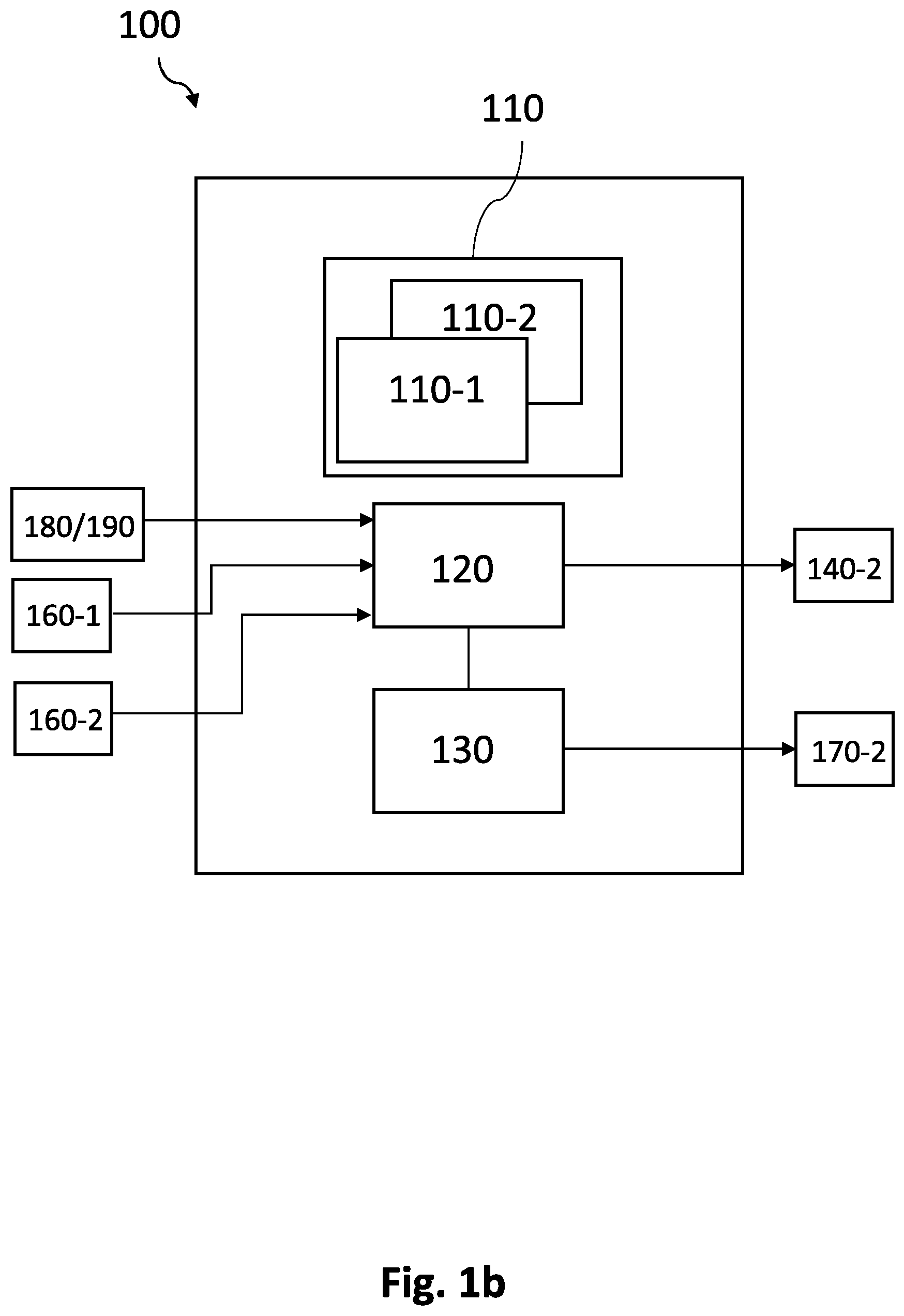 Patent US12556192 Figure 2 – Analog-to-digital converter, receiver, base station, mobile device and method for a time-interleaved analog-to-digital converter
