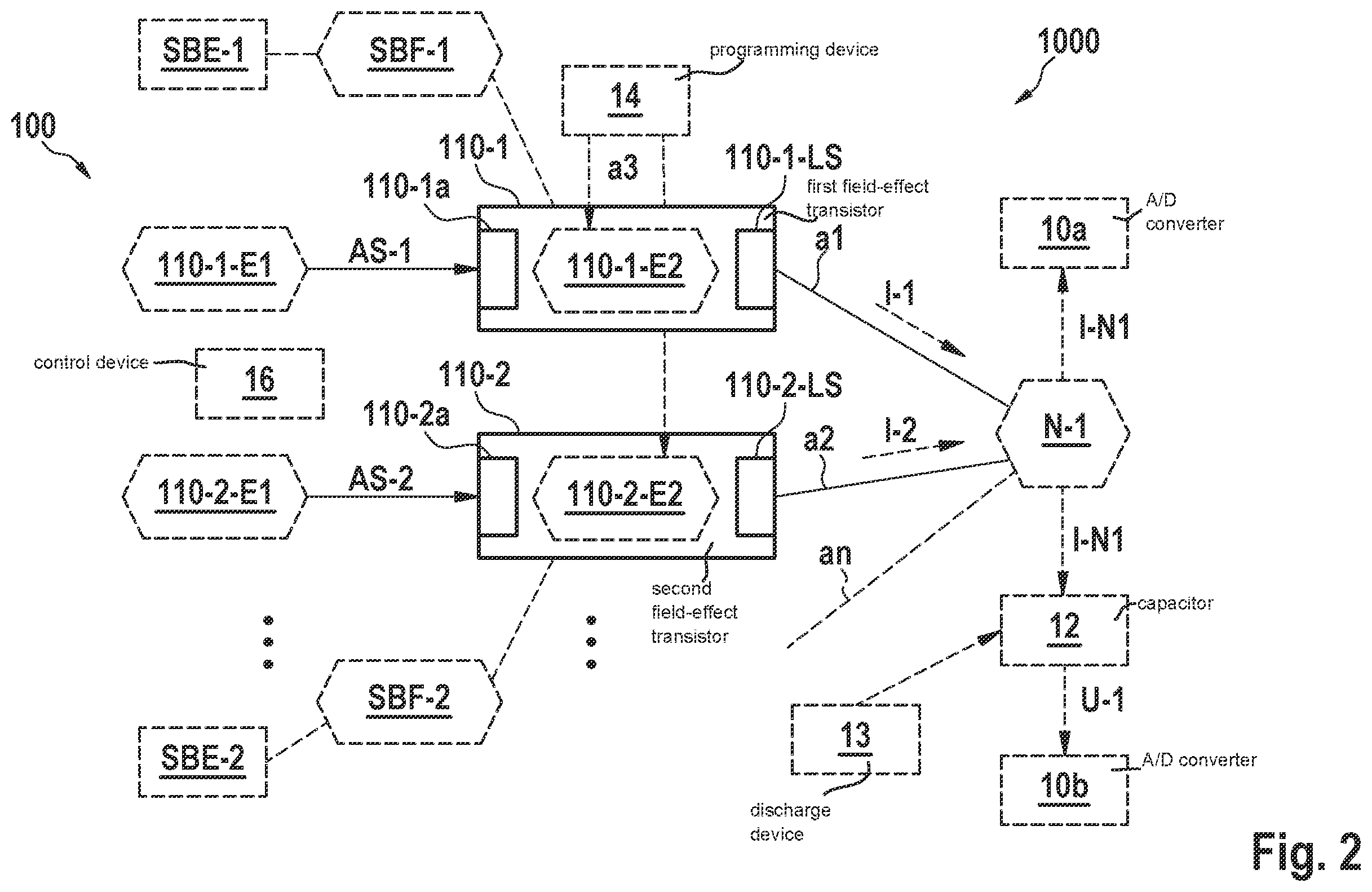 Patent US12556196 Figure 2 – Method for processing input variables by means of a processing device comprising at least two field-effect transistors, device for executing the method, computing device, and use