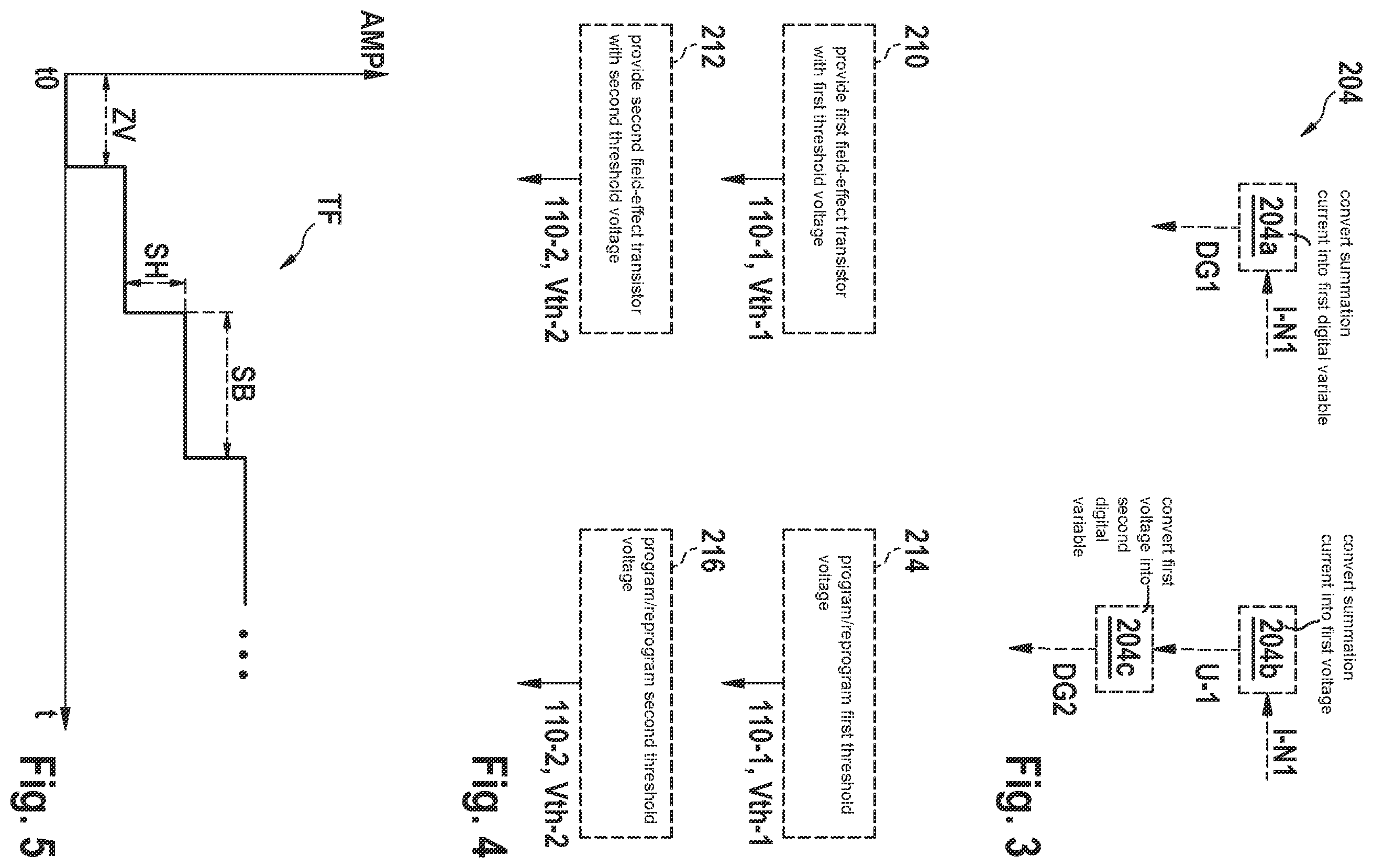 Patent US12556196 Figure 3 – Method for processing input variables by means of a processing device comprising at least two field-effect transistors, device for executing the method, computing device, and use