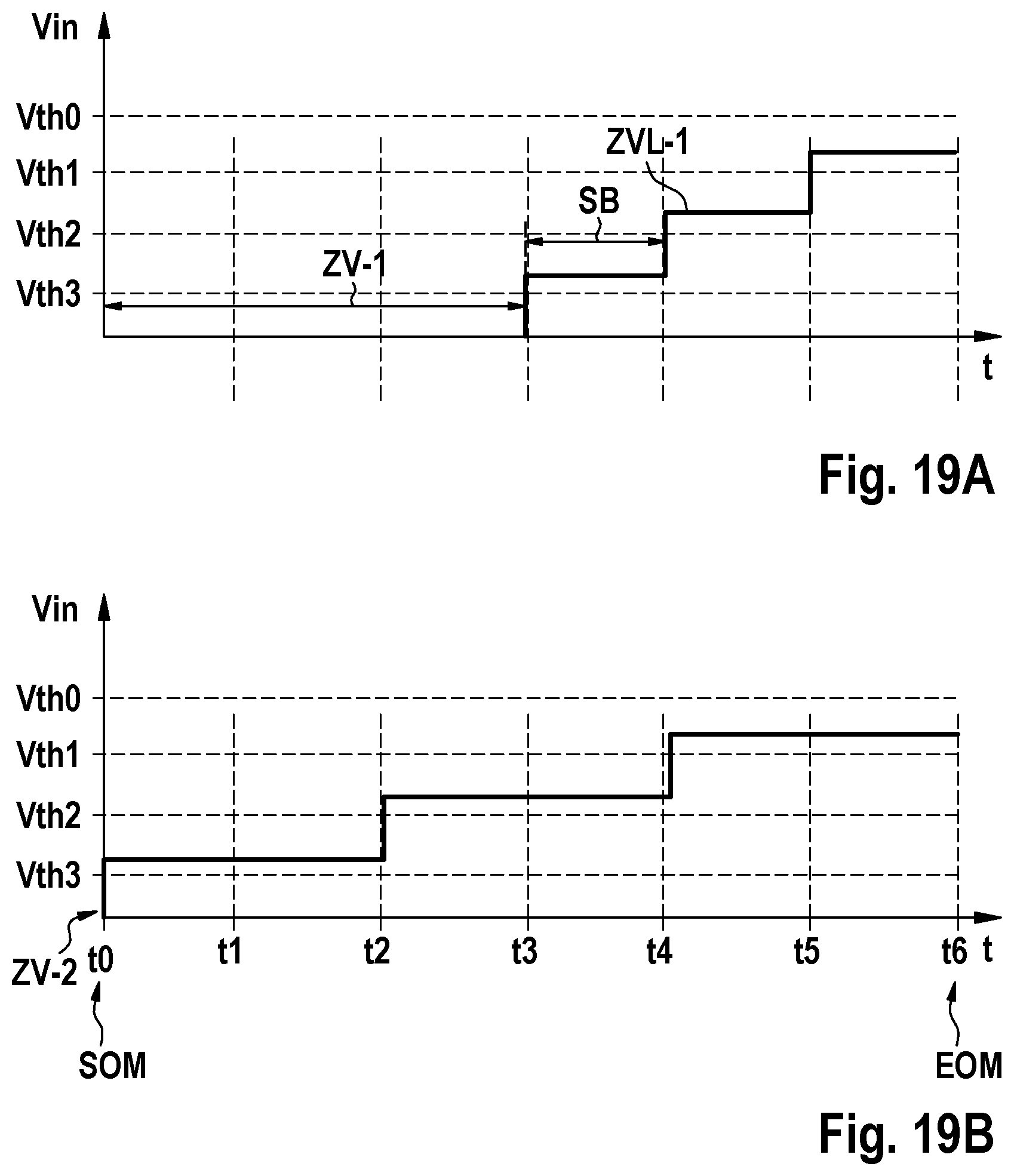 Patent US12556196 Figure 13 – Method for processing input variables by means of a processing device comprising at least two field-effect transistors, device for executing the method, computing device, and use