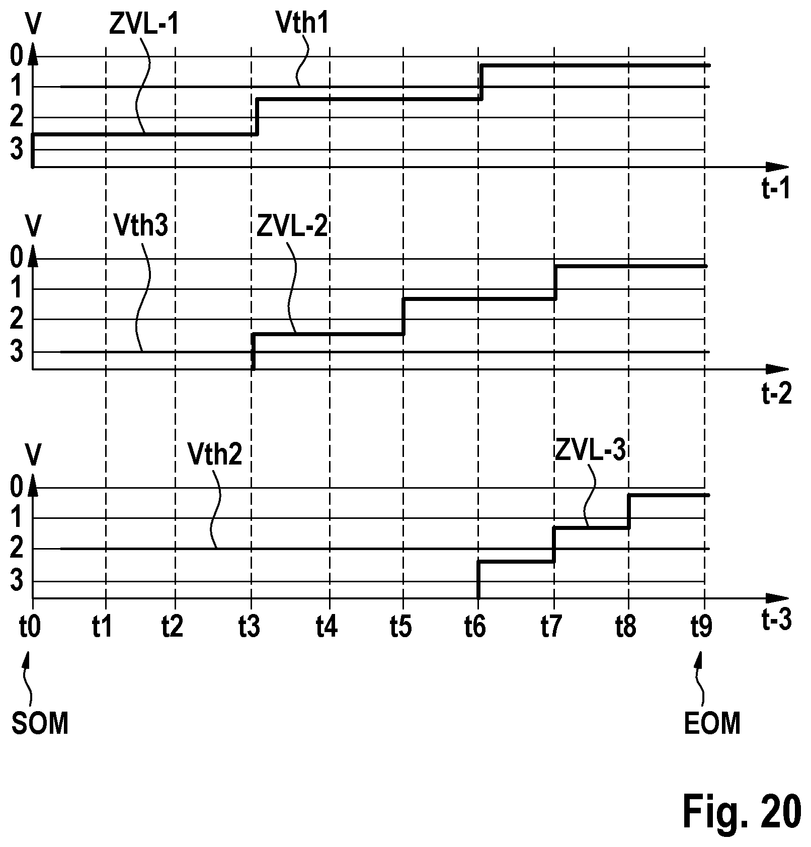 Patent US12556196 Figure 14 – Method for processing input variables by means of a processing device comprising at least two field-effect transistors, device for executing the method, computing device, and use