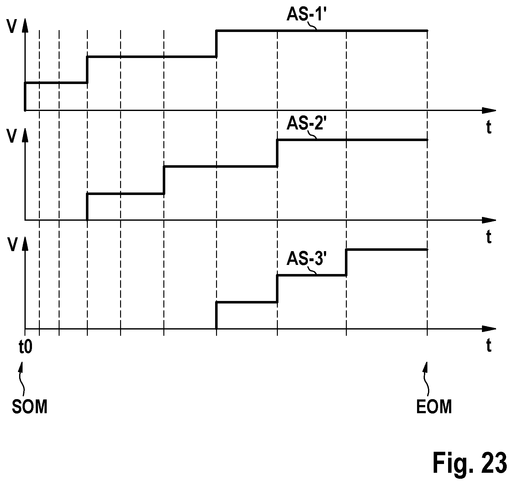 Patent US12556196 Figure 17 – Method for processing input variables by means of a processing device comprising at least two field-effect transistors, device for executing the method, computing device, and use