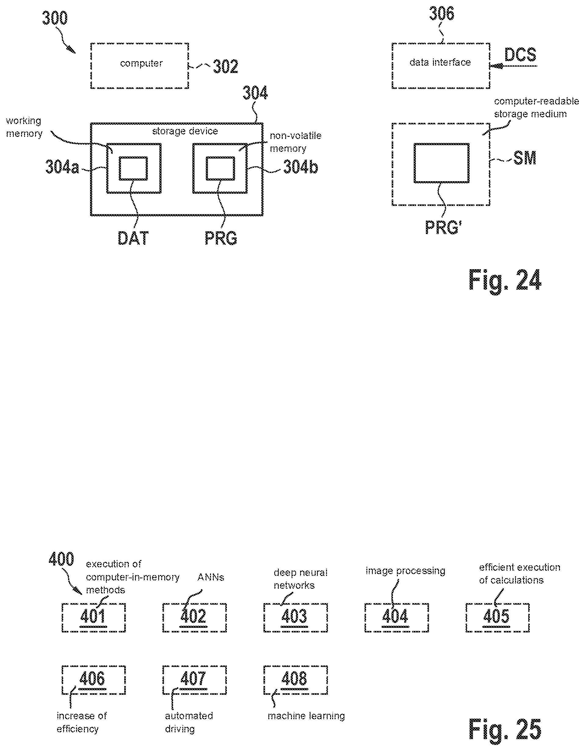 Patent US12556196 Figure 18 – Method for processing input variables by means of a processing device comprising at least two field-effect transistors, device for executing the method, computing device, and use