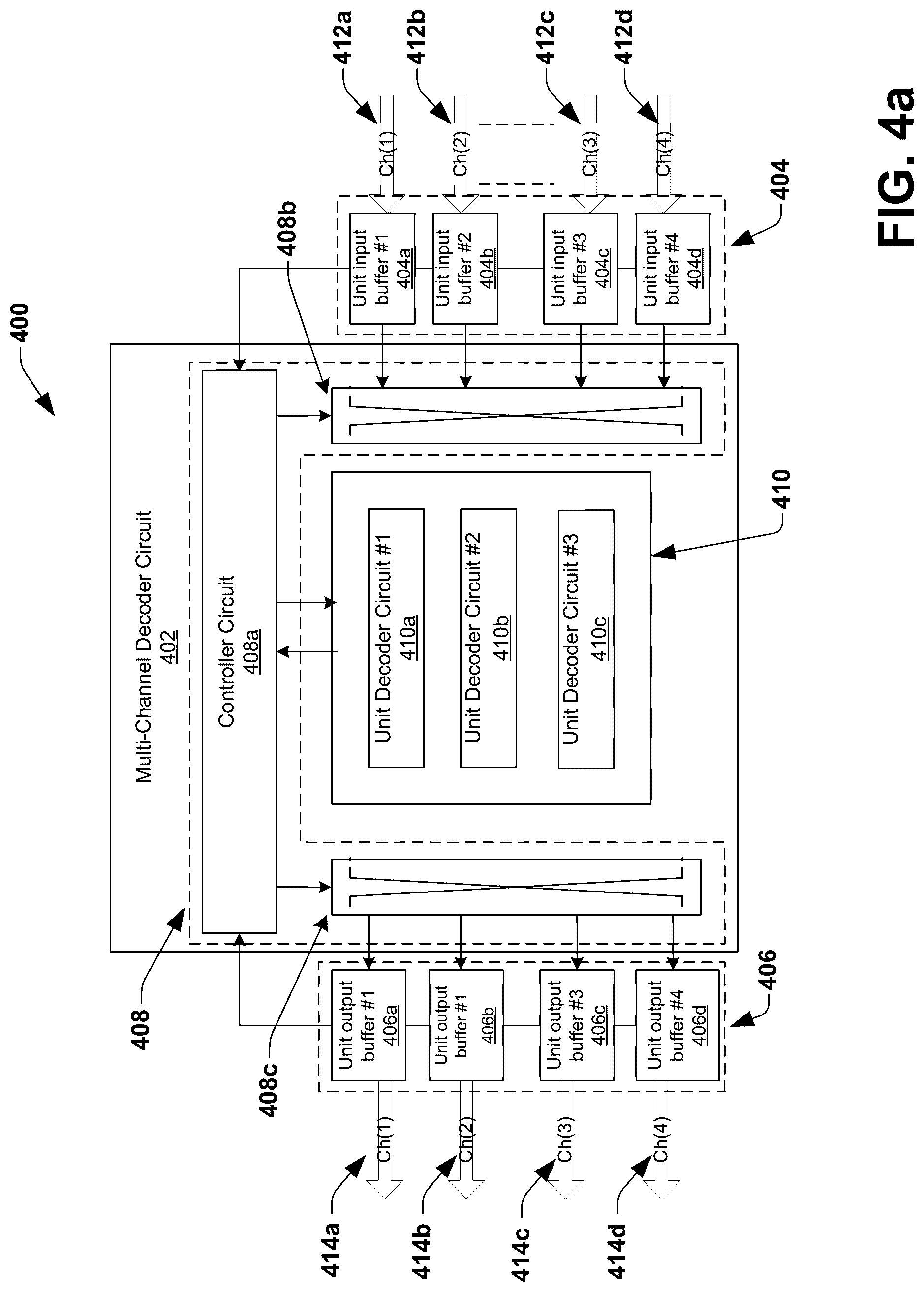 Patent US12556200 Figure 4 – Multi-channel decoder with distributed scheduling