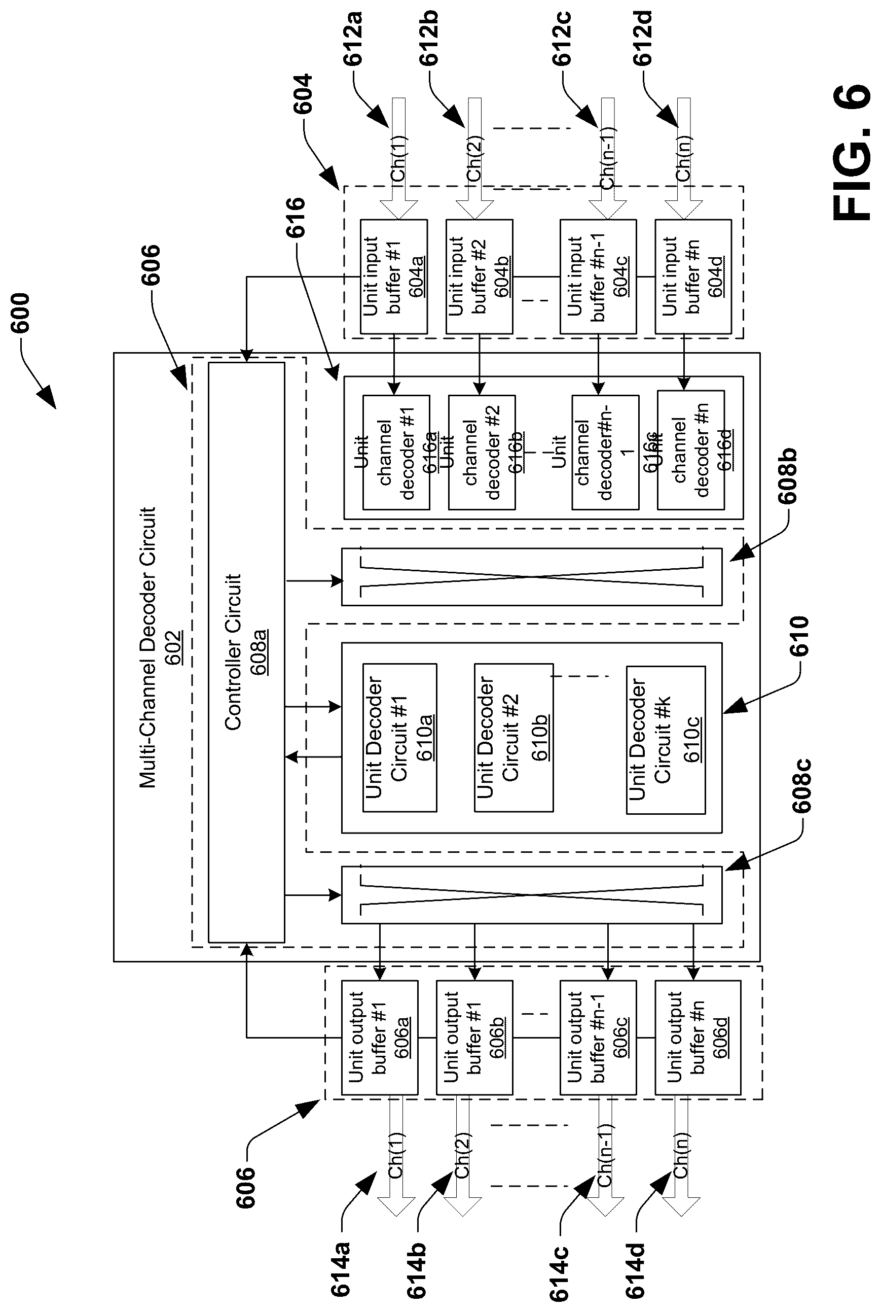 Patent US12556200 Figure 7 – Multi-channel decoder with distributed scheduling