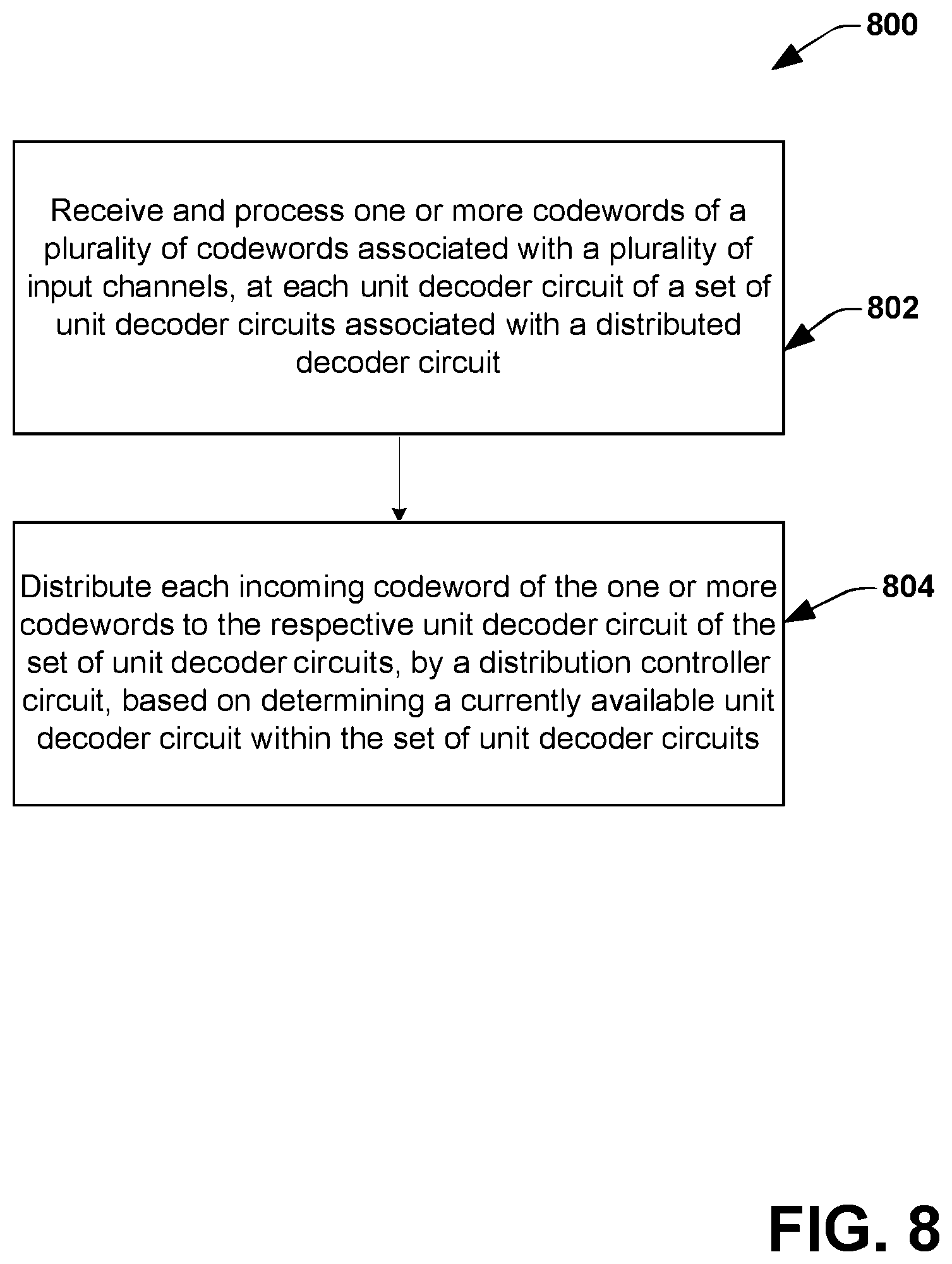 Patent US12556200 Figure 9 – Multi-channel decoder with distributed scheduling