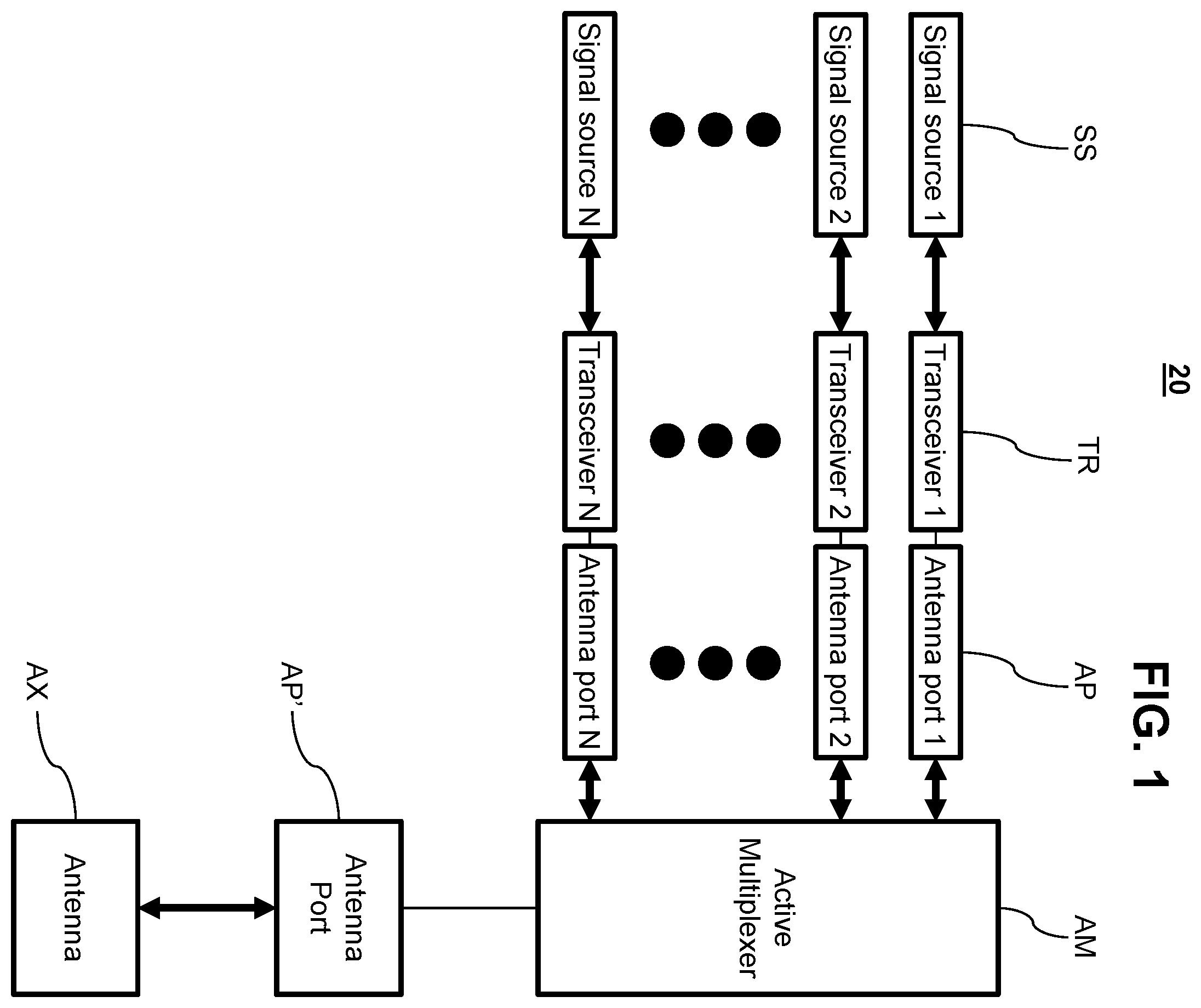 Patent US12556204 Figure 1 – Active multiplexer