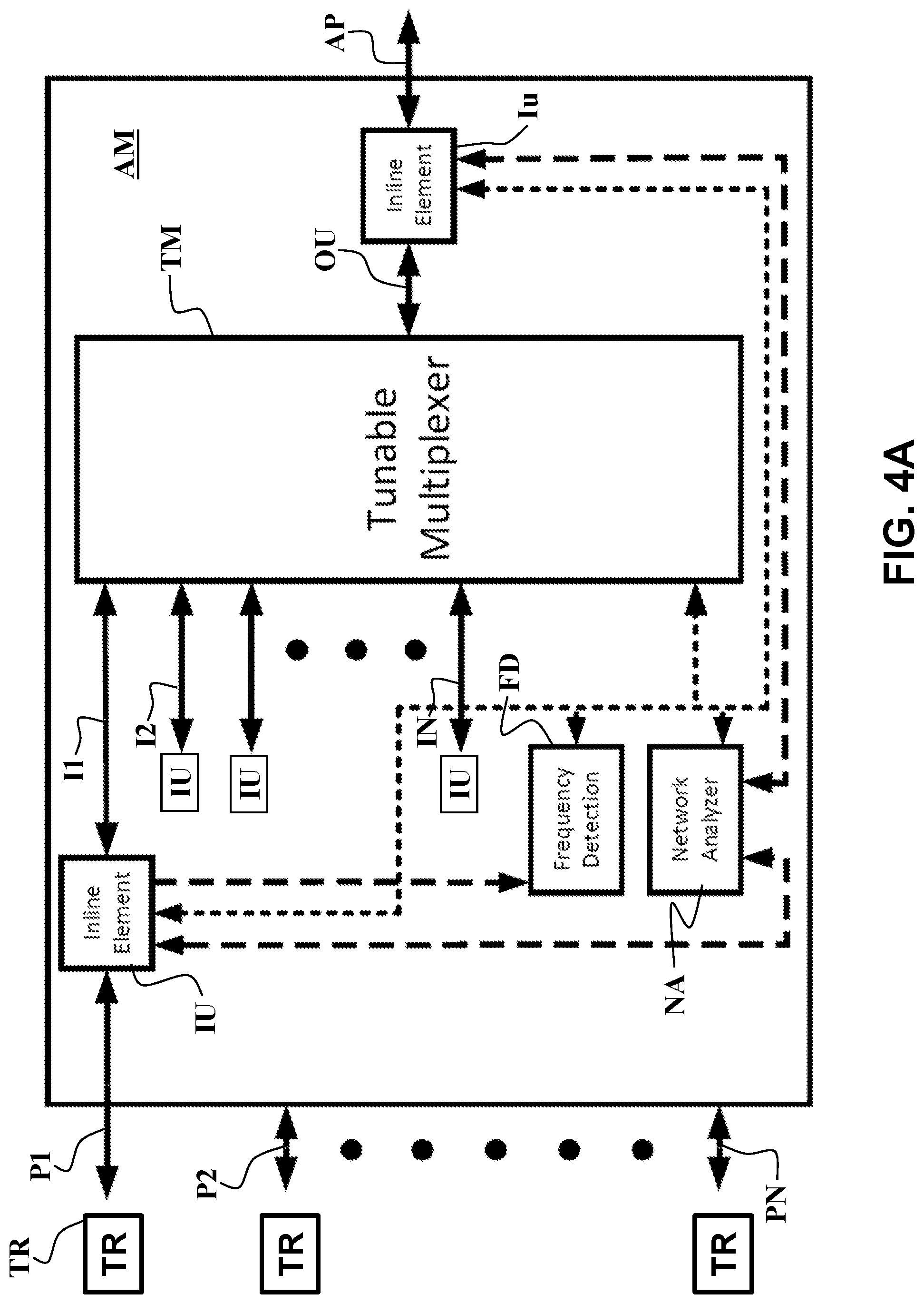 Patent US12556204 Figure 3 – Active multiplexer