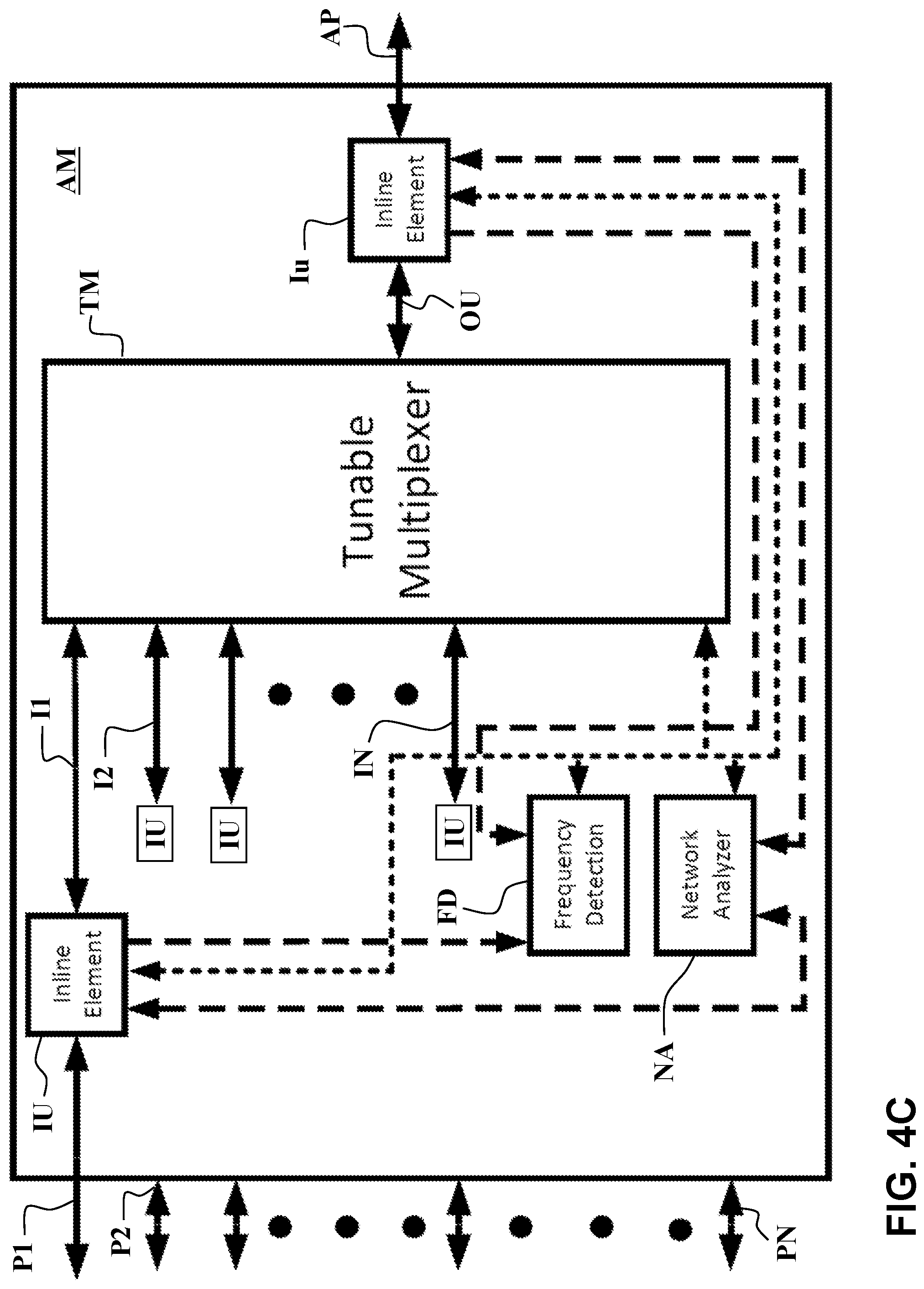 Patent US12556204 Figure 5 – Active multiplexer