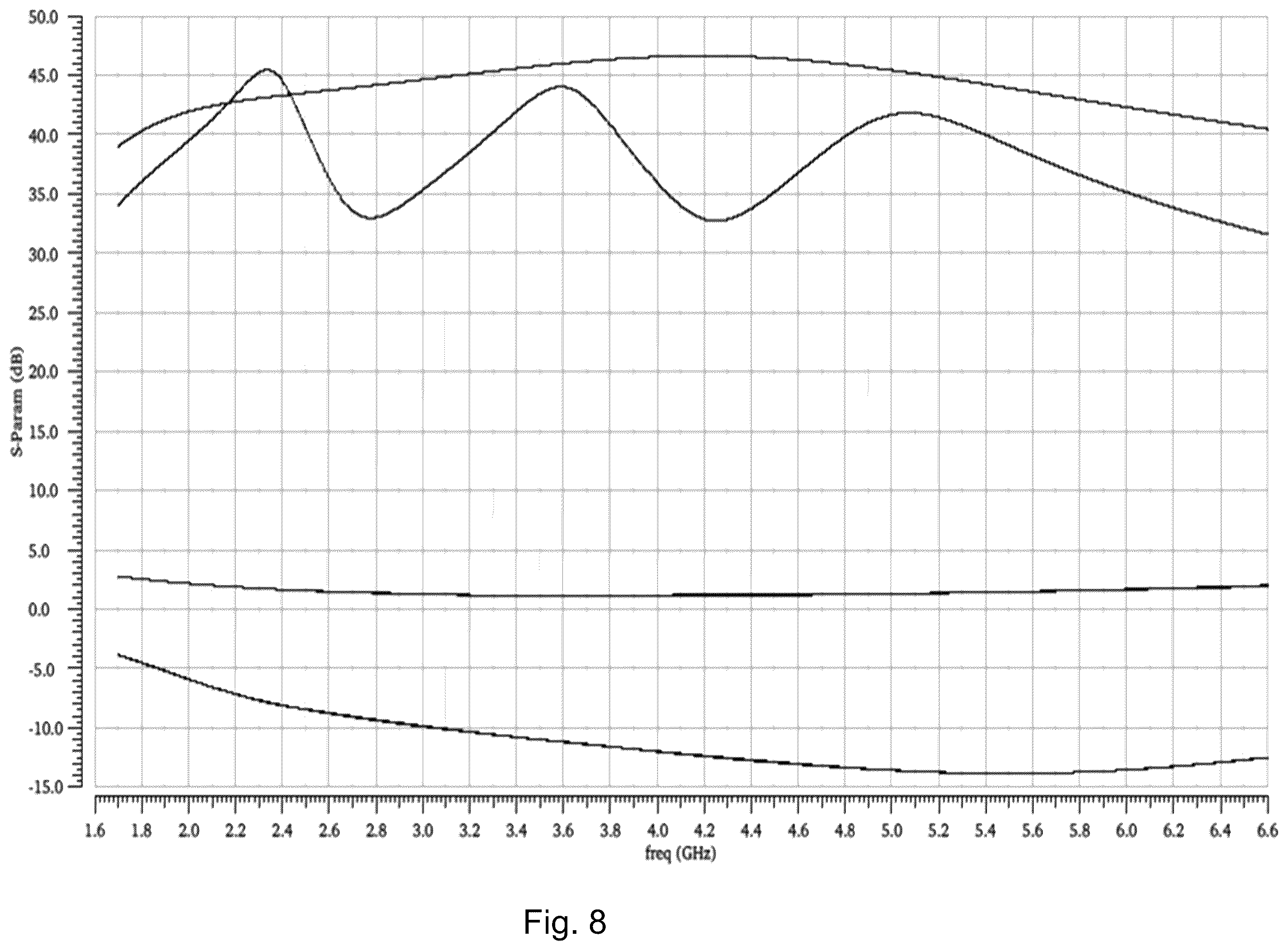Patent US12556212 Figure 7 – Multi-band equalizers