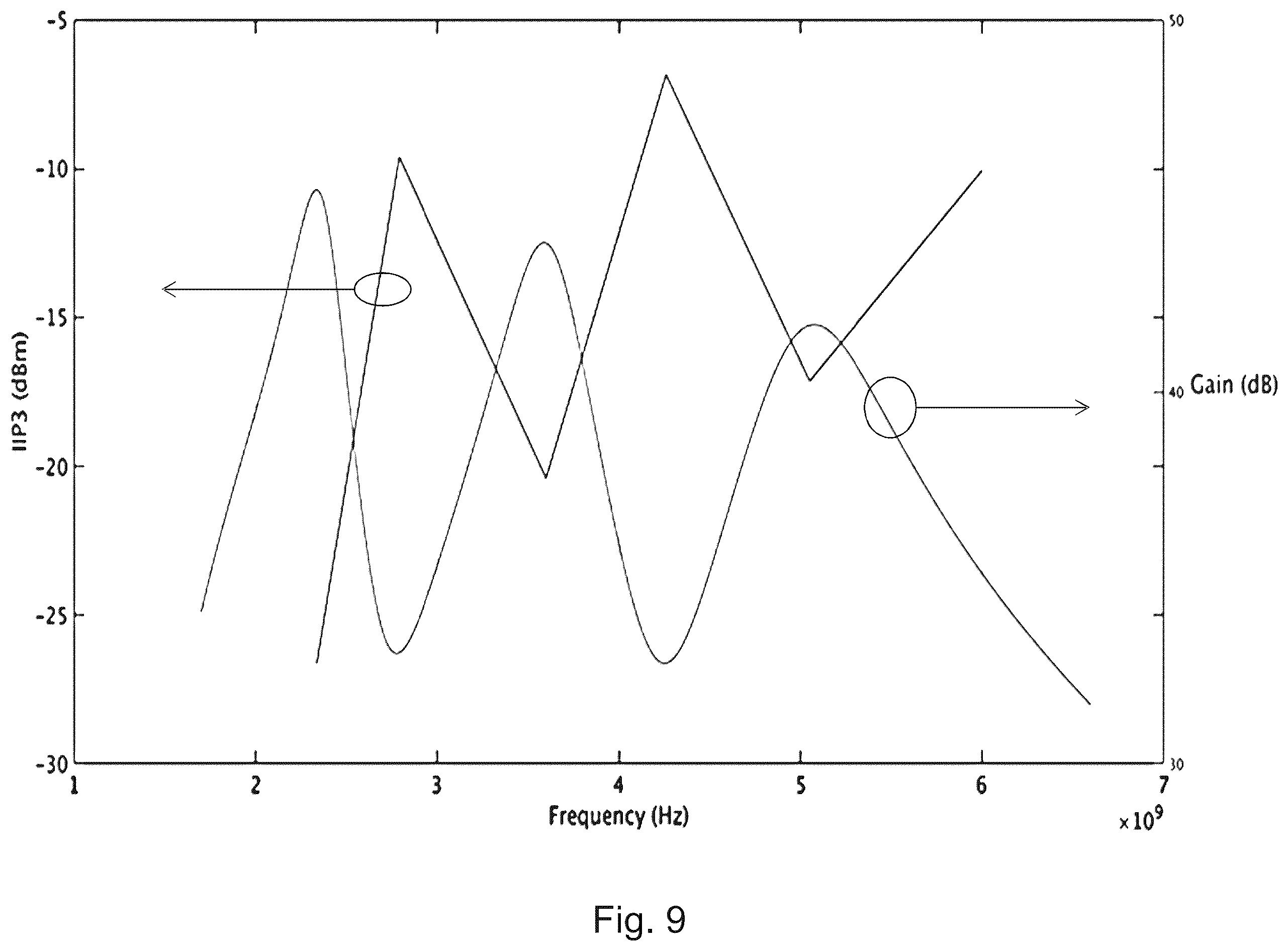 Patent US12556212 Figure 8 – Multi-band equalizers