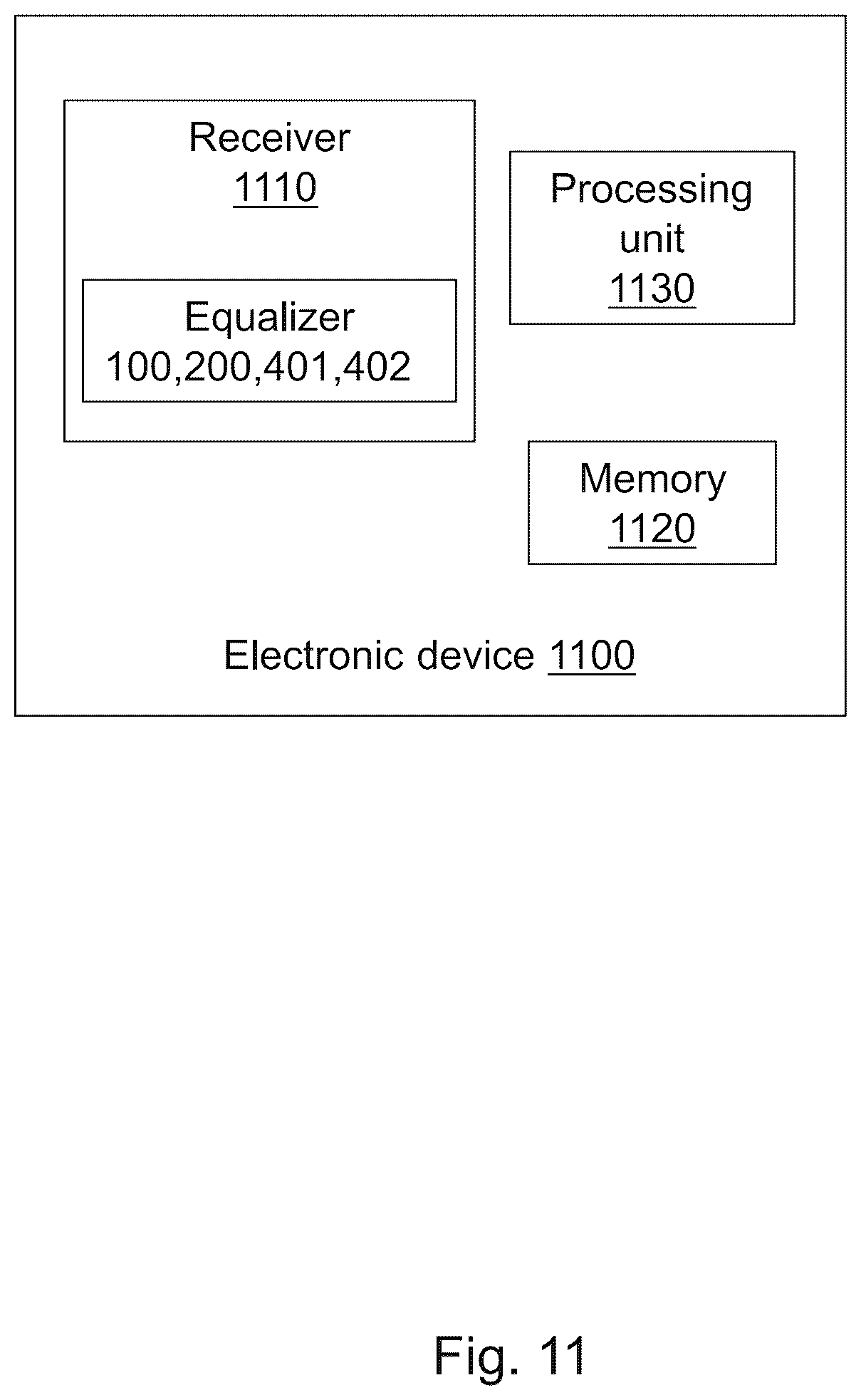 Patent US12556212 Figure 10 – Multi-band equalizers