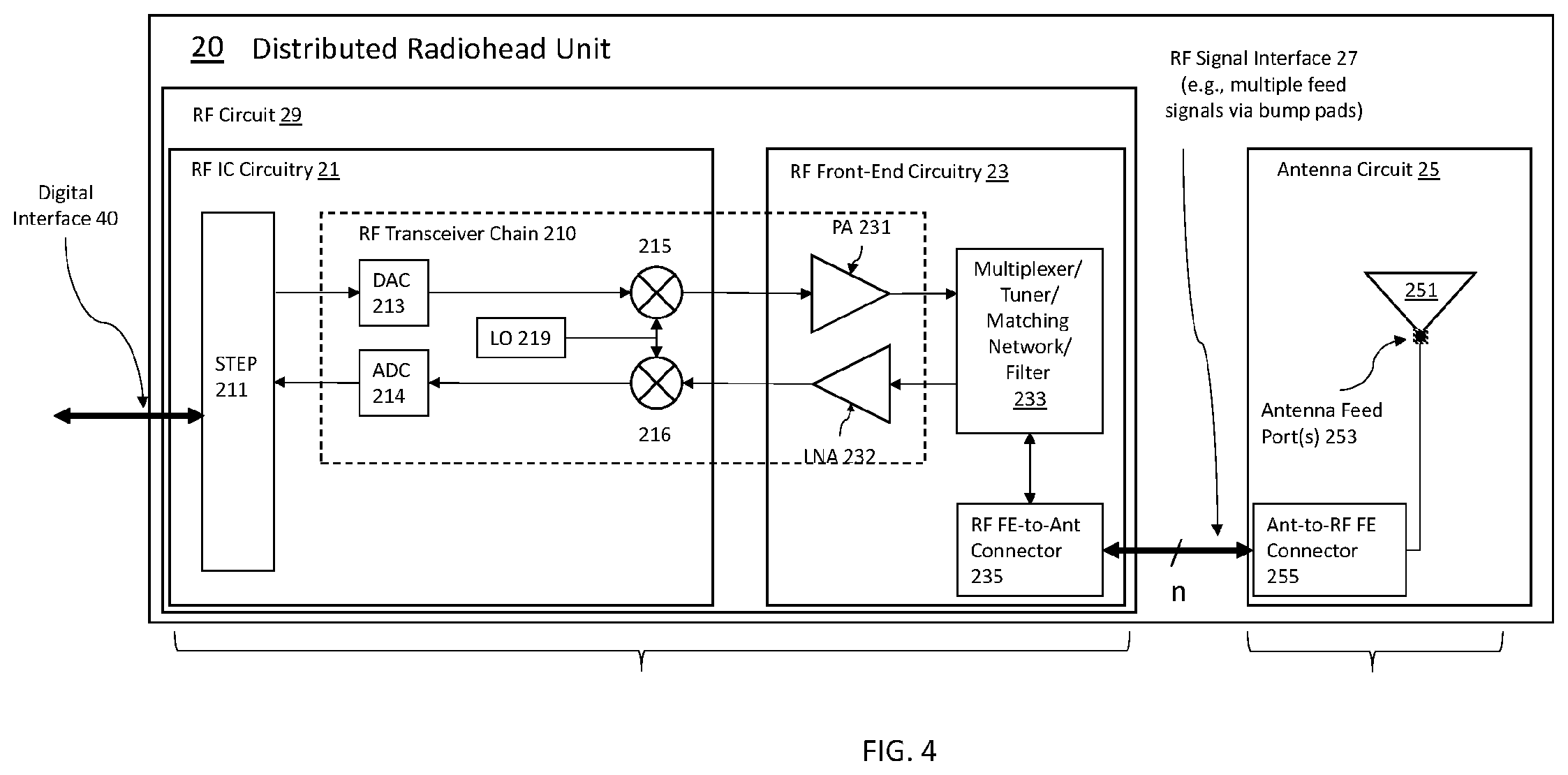 Patent US12556216 Figure 4 – Distributed radiohead system