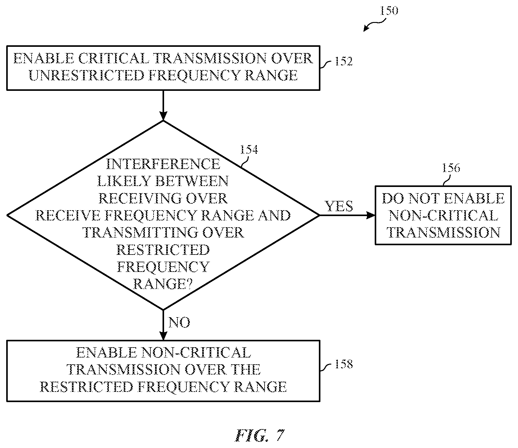 Patent US12556218 Figure 4 – Systems and methods for reducing interference between transmitted and received signals