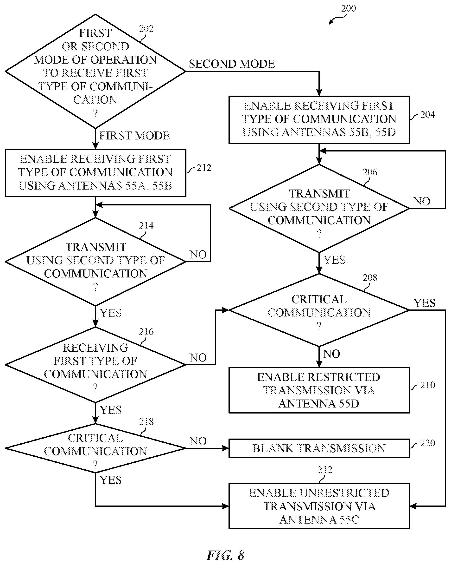 Patent US12556218 Figure 5 – Systems and methods for reducing interference between transmitted and received signals