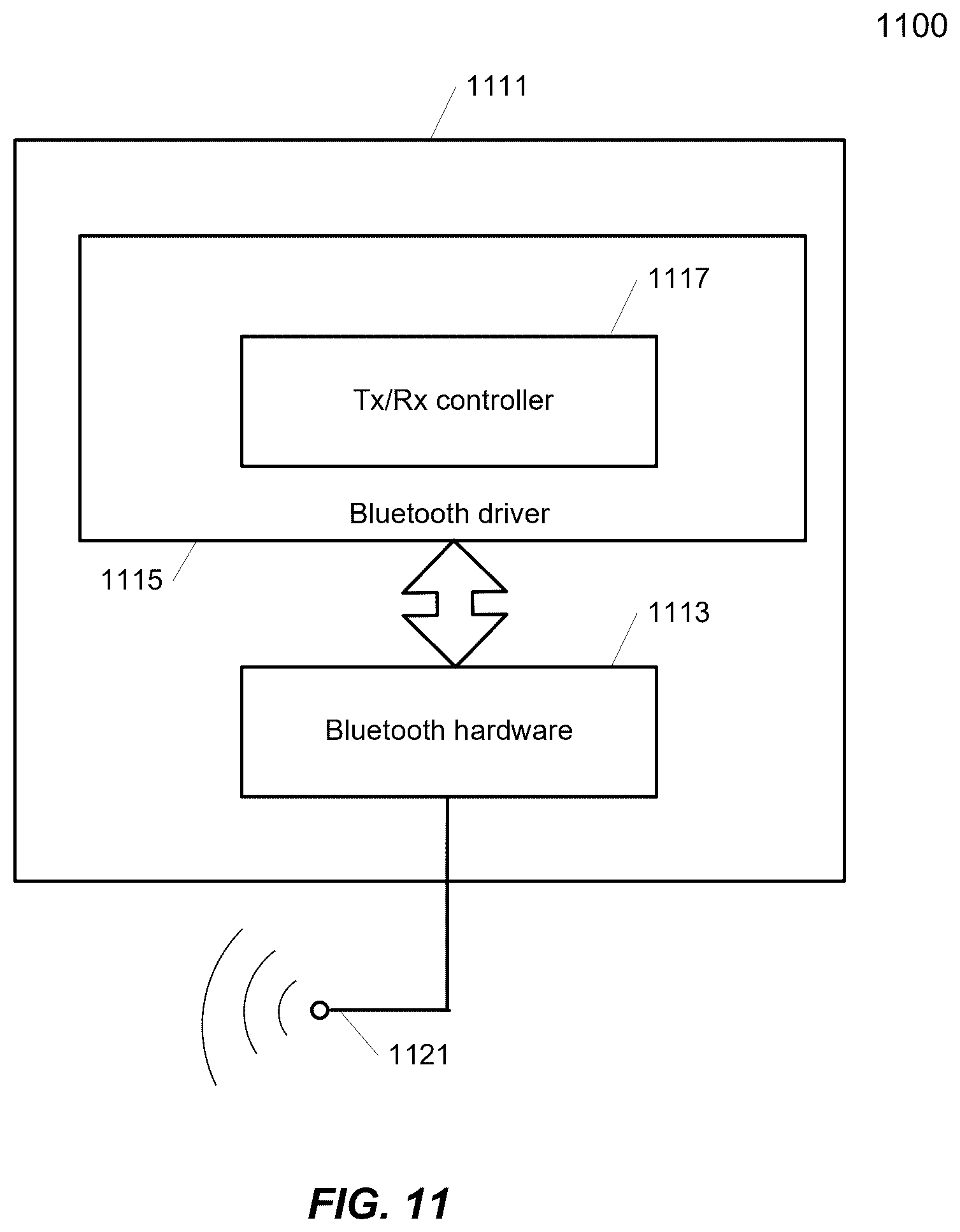 Patent US12556225 Figure 11 – Adaptive frequency hopping (AFH) channel classification algorithm for narrowband wireless radio in battery management system-like (BMS-like) environment