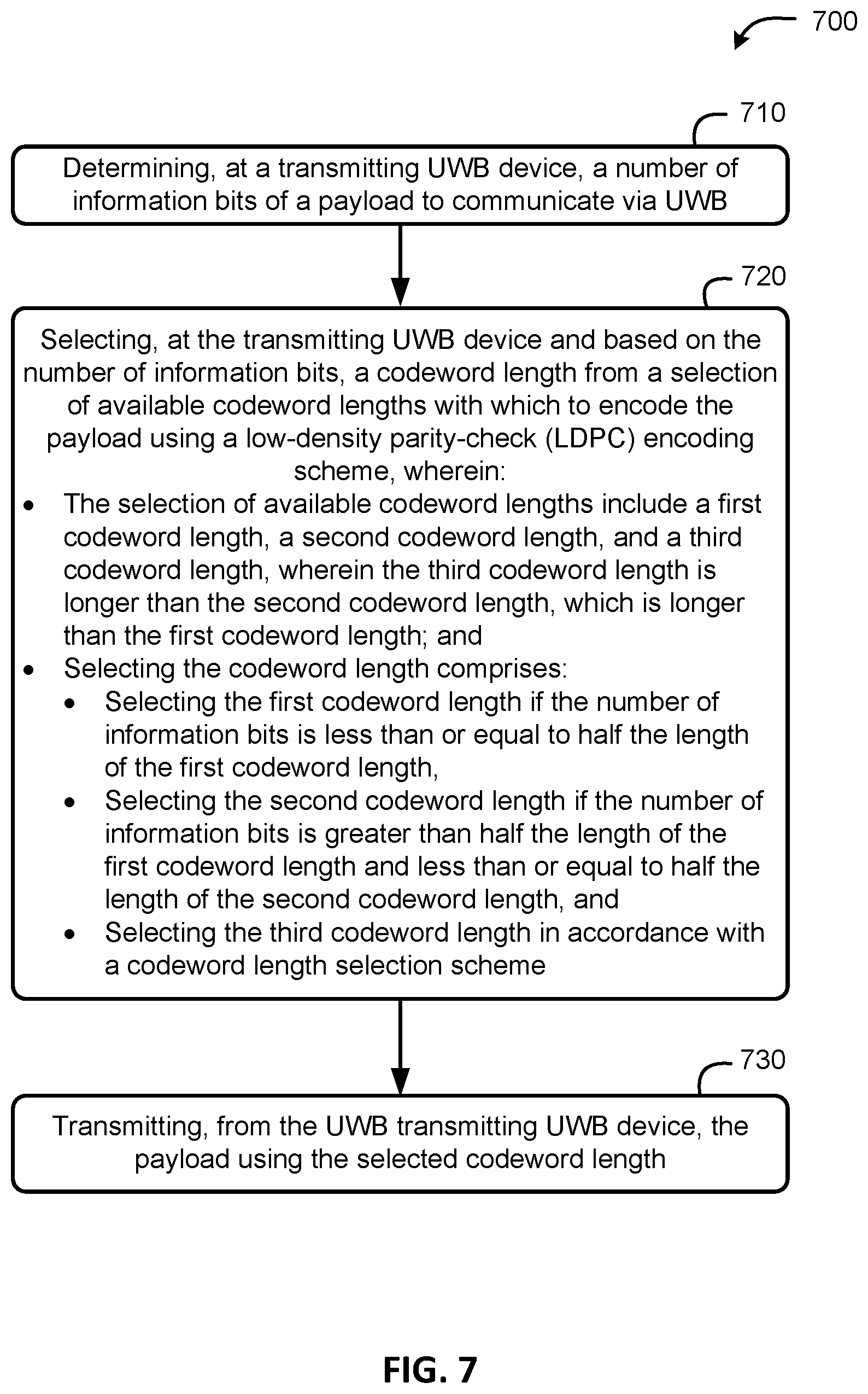 Patent US12556226 Figure 7 – Low-density parity-check (LDPC) codeword selection for ultra-wideband (UWB)