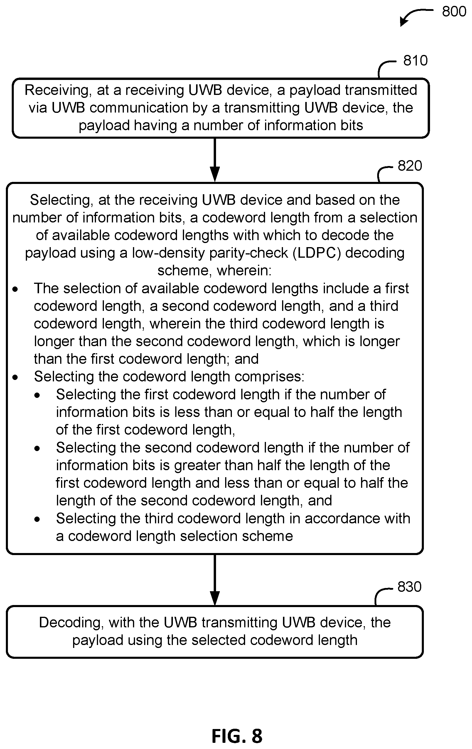 Patent US12556226 Figure 8 – Low-density parity-check (LDPC) codeword selection for ultra-wideband (UWB)