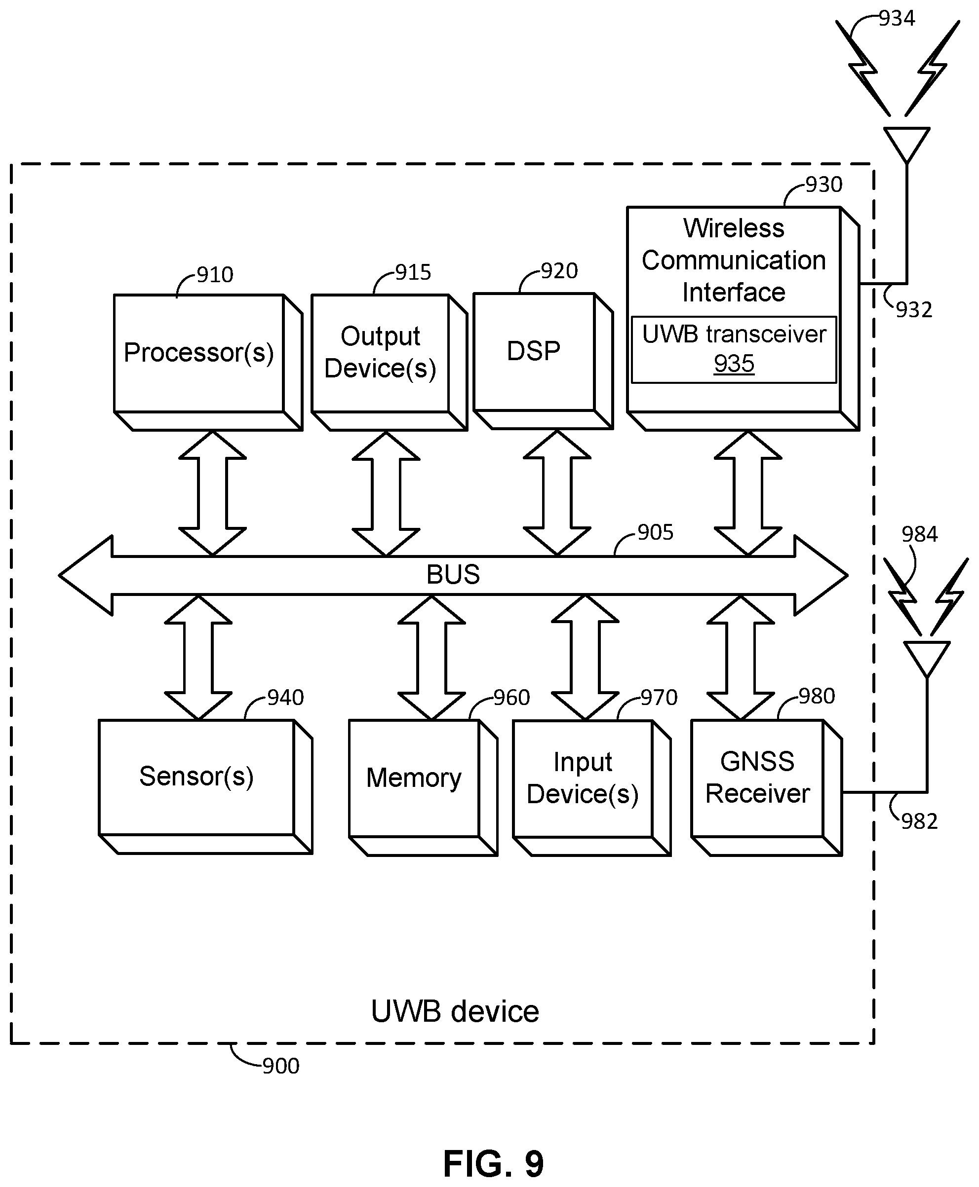 Patent US12556226 Figure 9 – Low-density parity-check (LDPC) codeword selection for ultra-wideband (UWB)